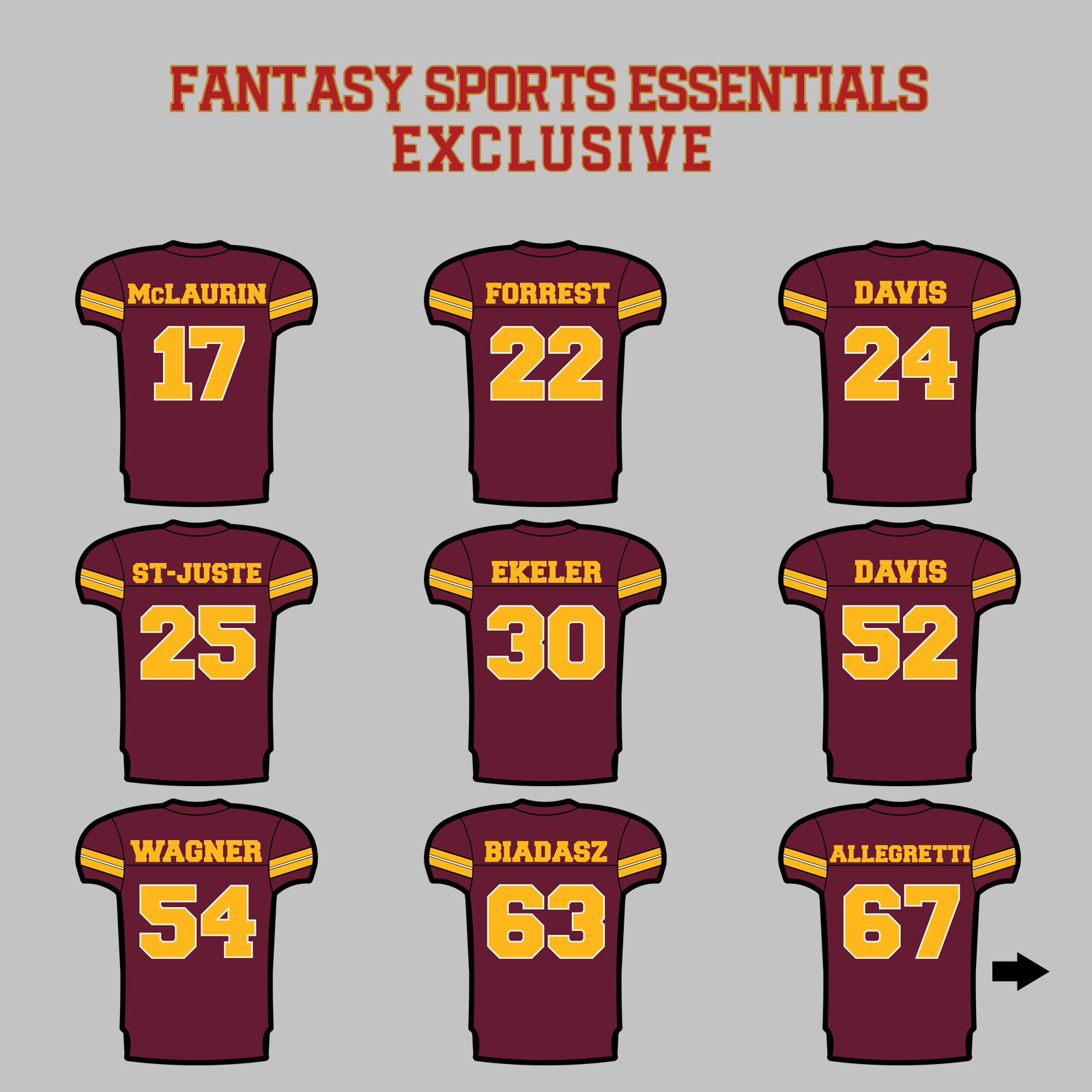 Fantasy Sports Essentials Exclusive Washington Commanders 2024 Home Jersey Magnets Page 2