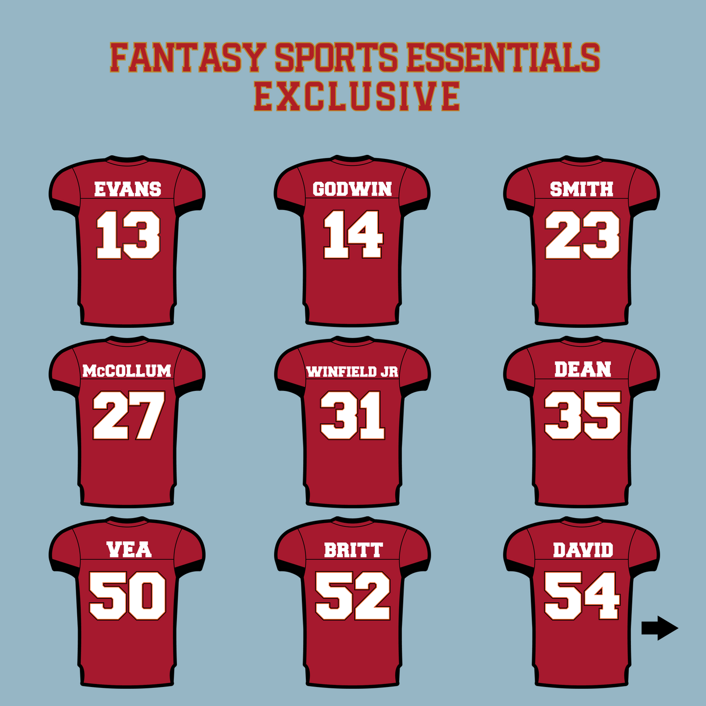 Fantasy Sports Essentials Exclusive Tampa Bay Buccaneers 2024 Home Jersey Matte Stickers Page 2