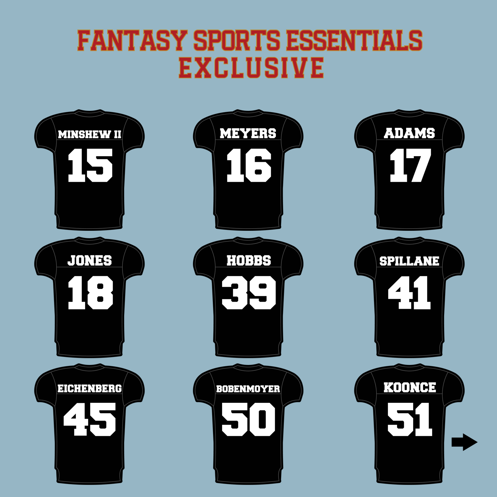 Fantasy Sports Essentials Exclusive Las Vegas Raiders 2024 Home Jersey Matte Stickers Page 2