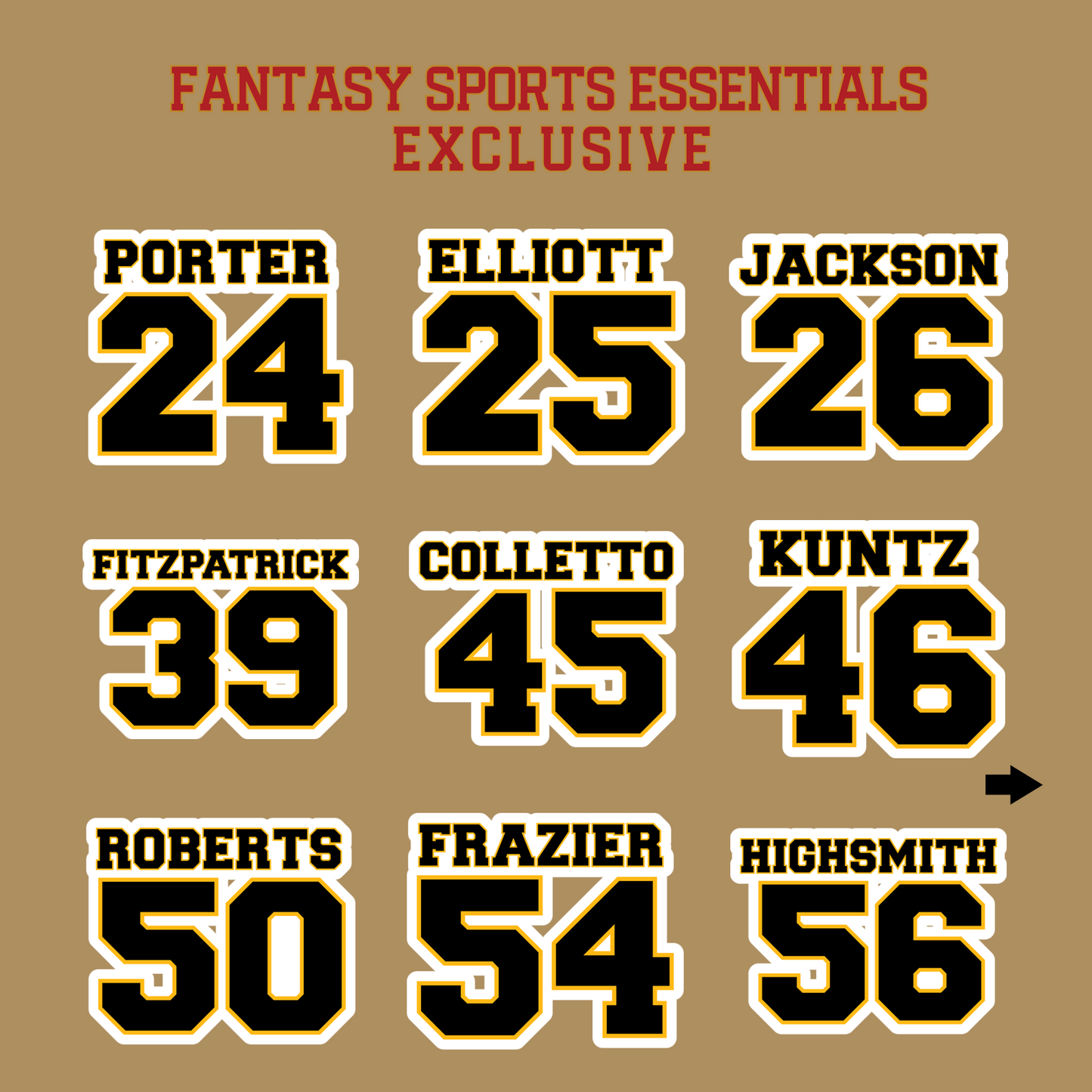 Fantasy Sports Essentials Exclusive Pittsburgh Steelers 2024 Name and Number Glossy Stickers Page 2