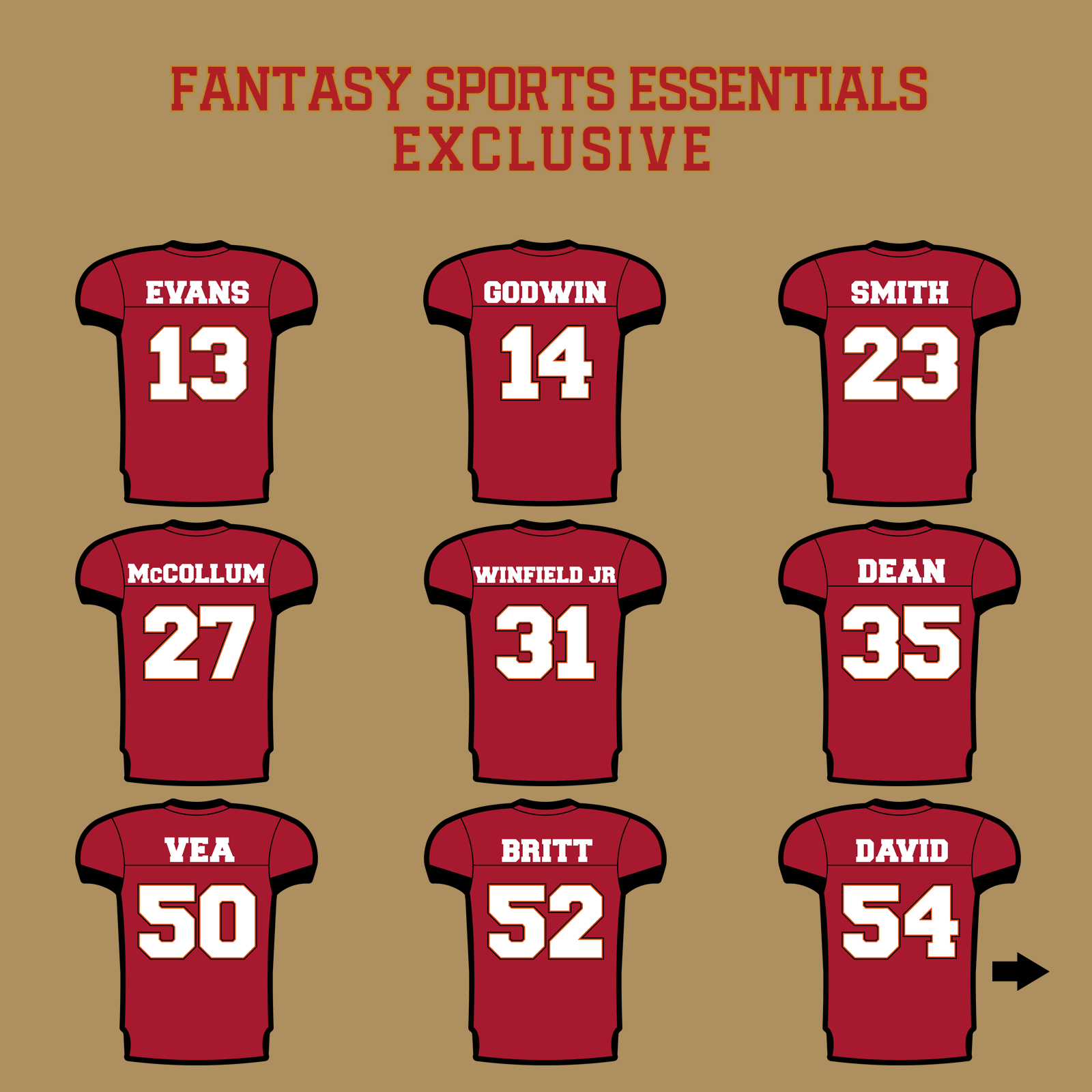 Fantasy Sports Essentials Exclusive Tampa Bay Buccaneers 2024 Home Jersey Glossy Stickers Page 2