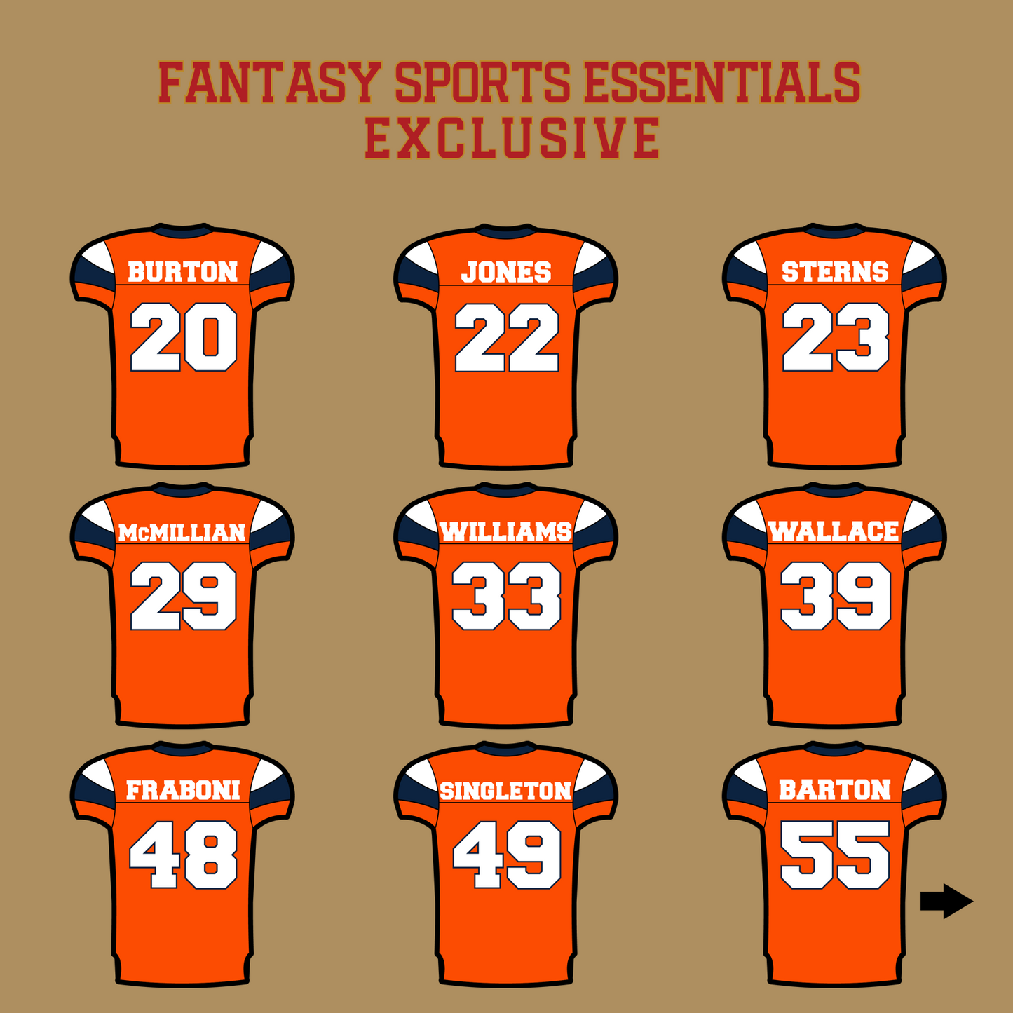 Fantasy Sports Essentials Exclusive Denver Broncos 2024 Home Jersey Glossy Stickers Page 2