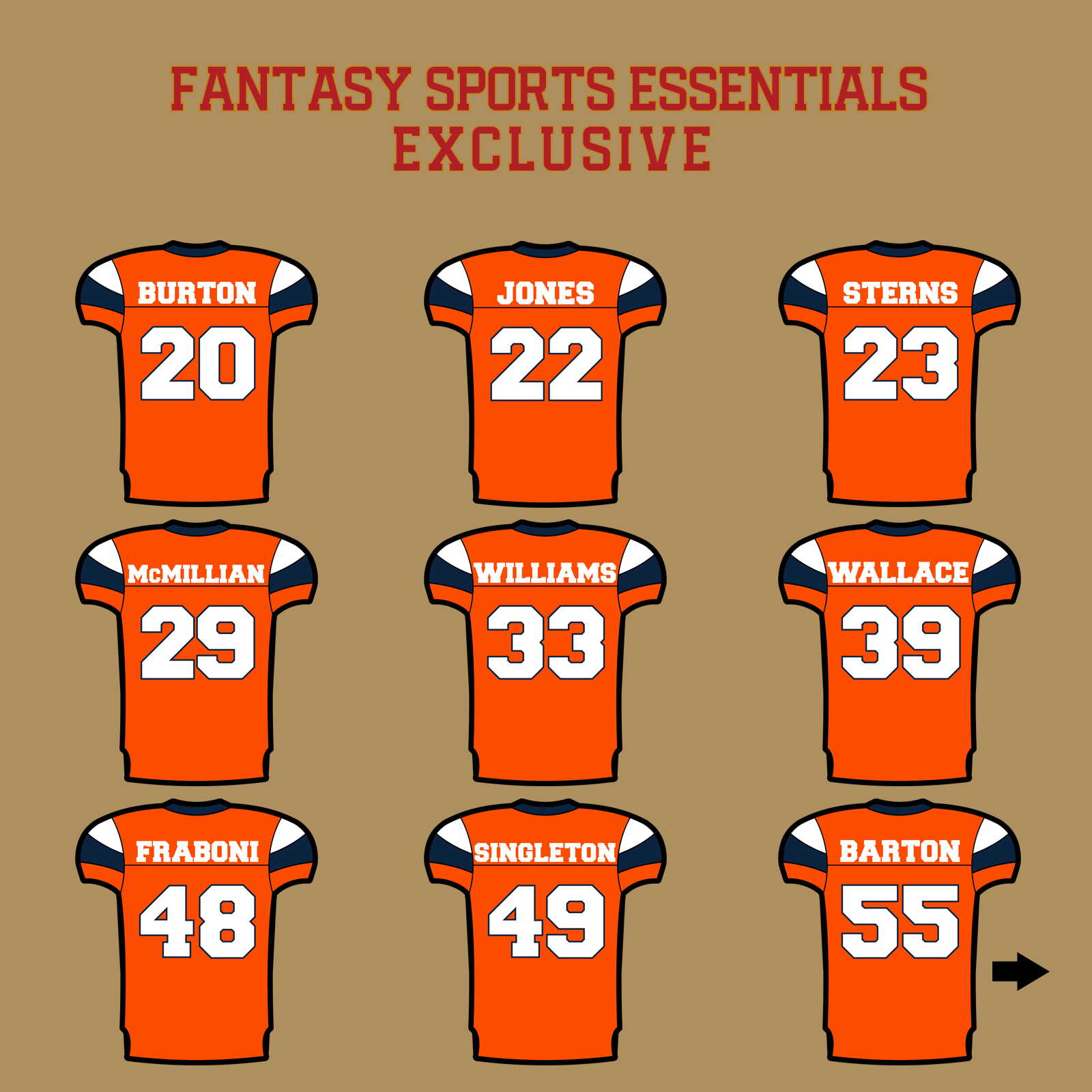 Fantasy Sports Essentials Exclusive Denver Broncos 2024 Home Jersey Glossy Stickers Page 2