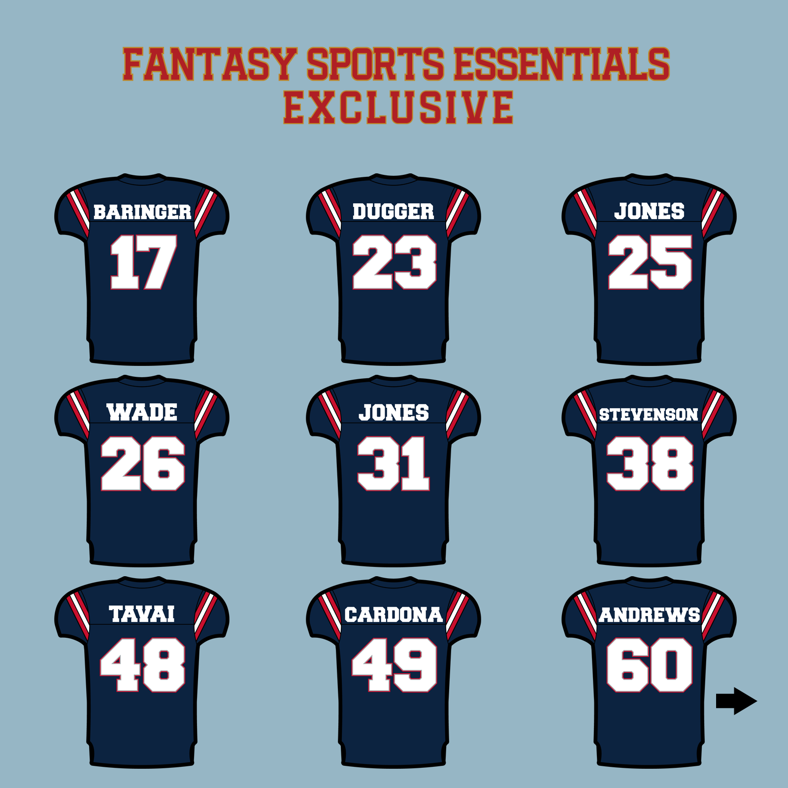 Fantasy Sports Essentials Exclusive New England Patriots 2024 Home Jersey Matte Stickers Page 2