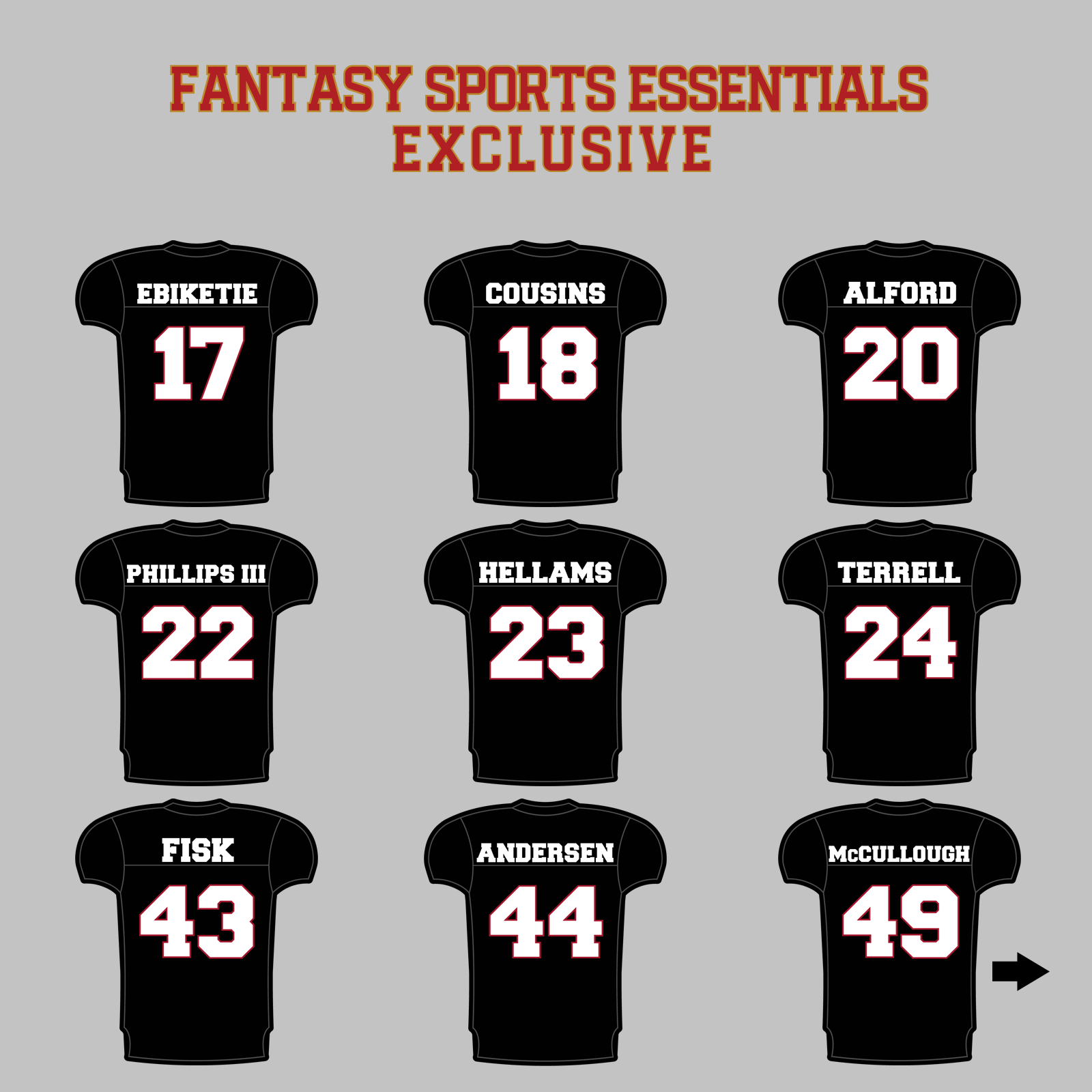 Fantasy Sports Essentials Exclusive Atlanta Falcons 2024 Home Jersey Magnets Page 2