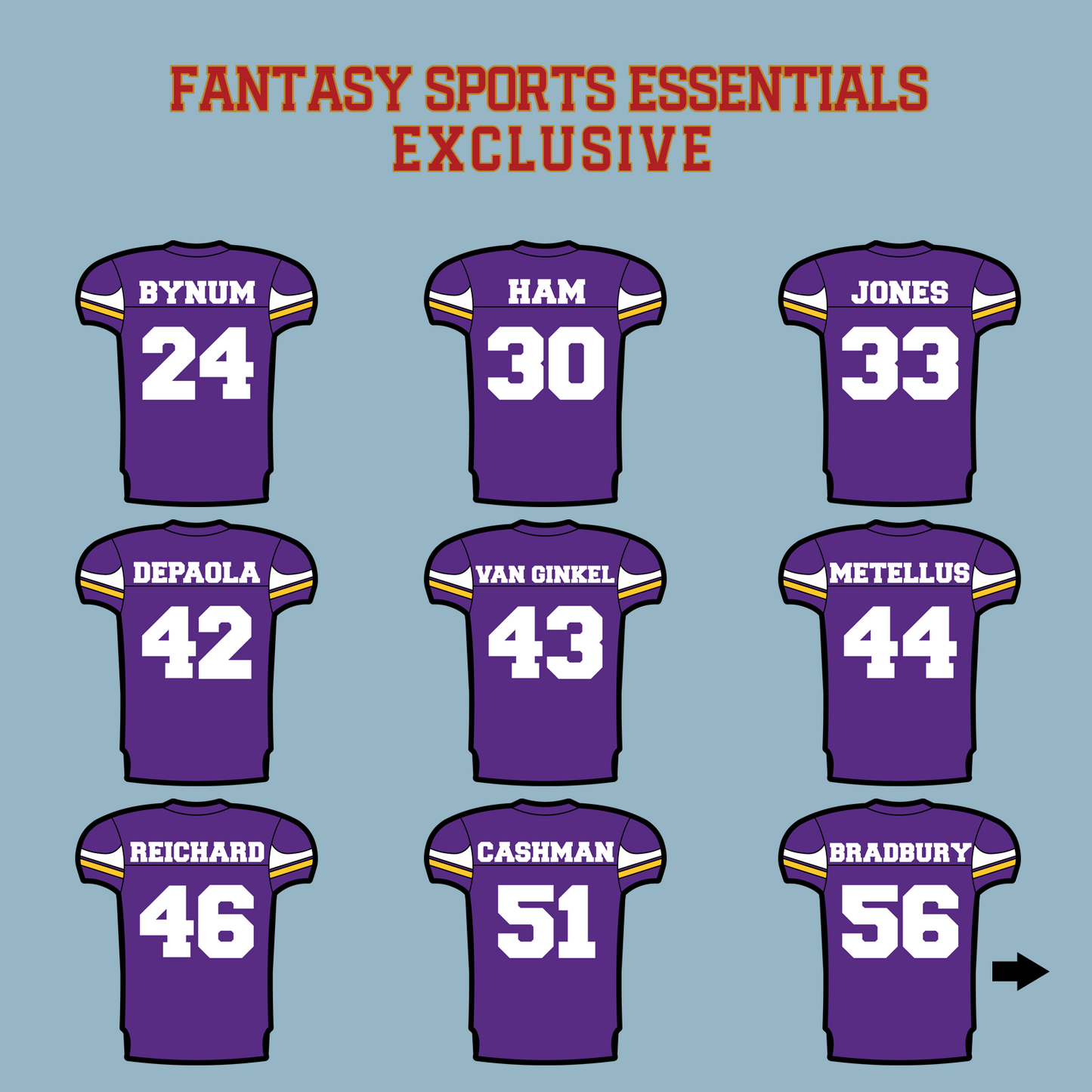 Fantasy Sports Essentials Exclusive Minnesota Vikings 2024 Home Jersey Matte Stickers Page 2