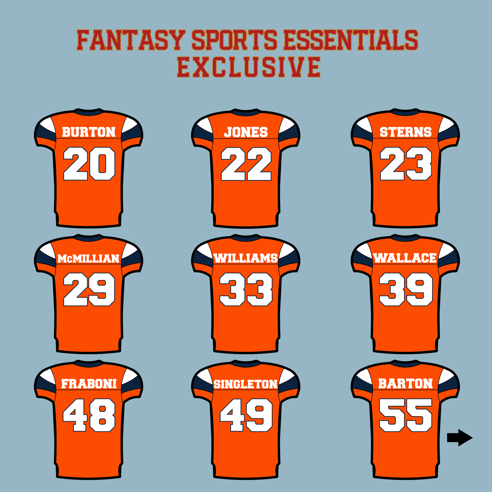 Fantasy Sports Essentials Exclusive Denver Broncos 2024 Home Jersey Matte Stickers Page 2