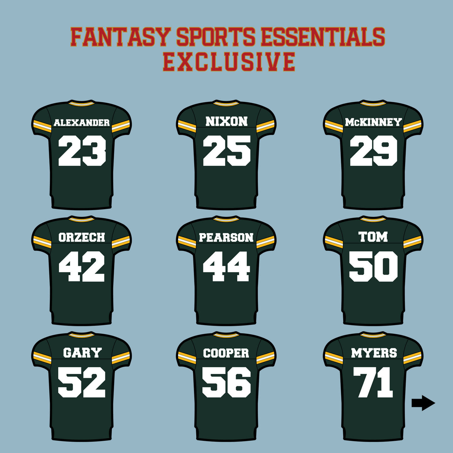 Fantasy Sports Essentials Exclusive Green Bay Packers 2024 Home Jersey Matte Stickers Page 2