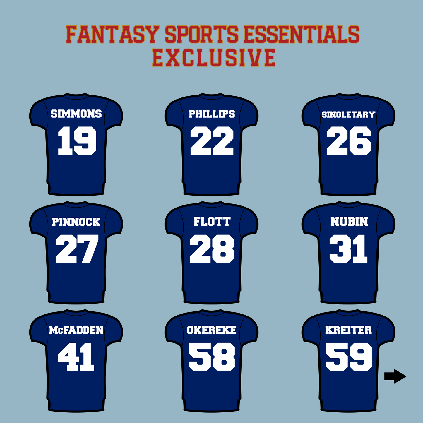 Fantasy Sports Essentials Exclusive New York Giants 2024 Home Jersey Matte Stickers Page 2