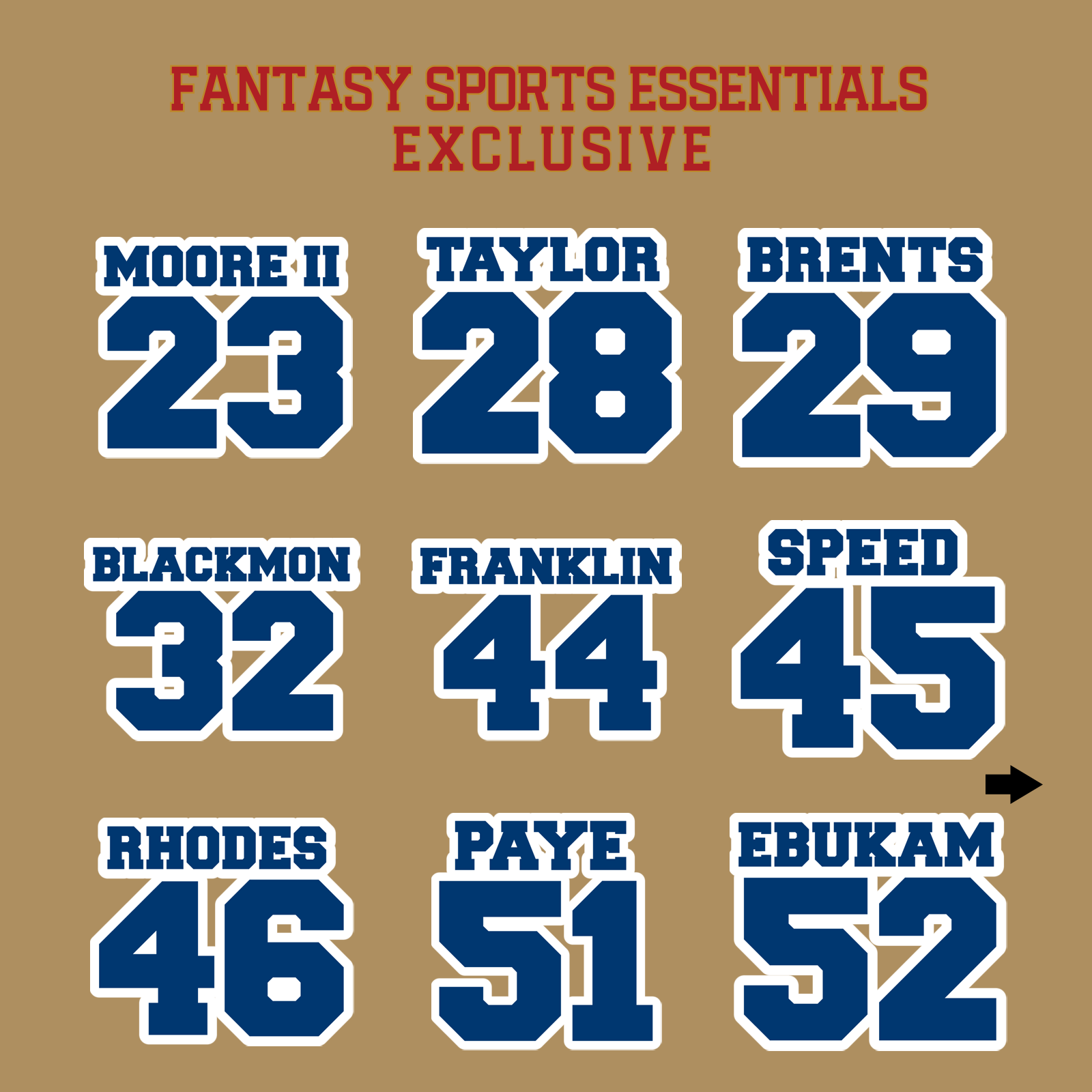 Fantasy Sports Essentials Exclusive Indianapolis Colts 2024 Name and Number Glossy Stickers Page 2