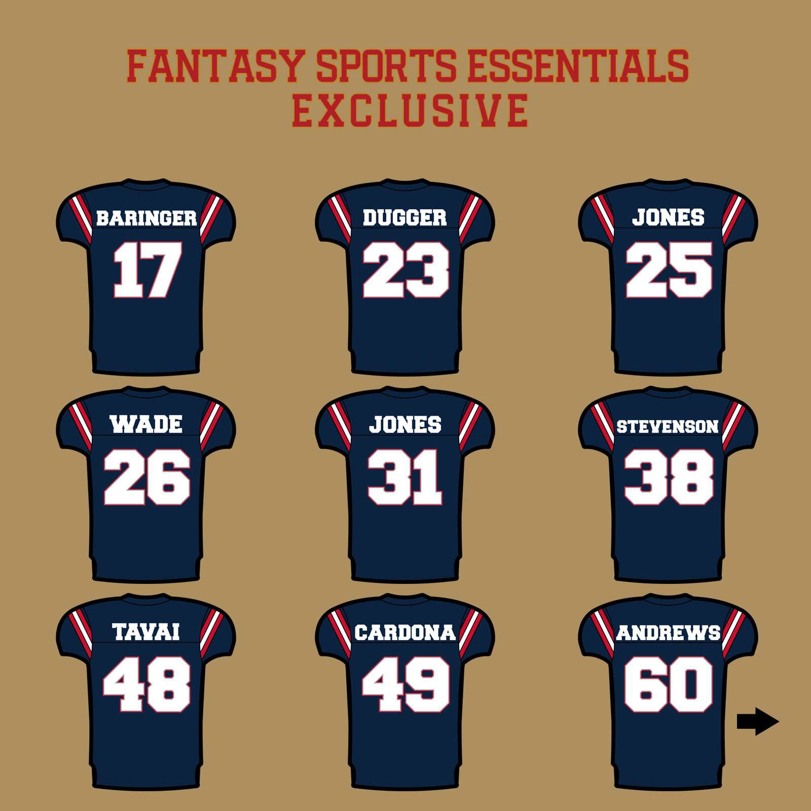 Fantasy Sports Essentials Exclusive New England Patriots 2024 Home Jersey Glossy Stickers Page 2