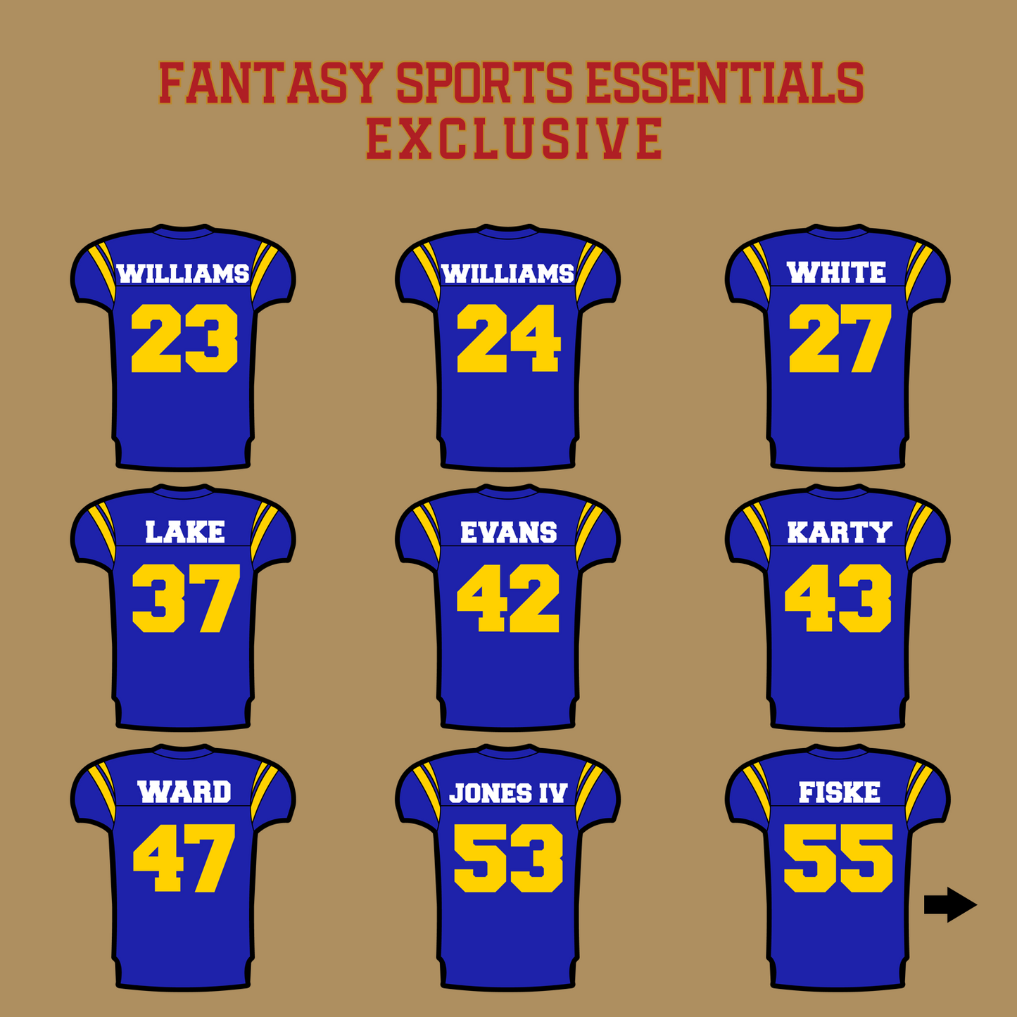 Fantasy Sports Essentials Exclusive Los Angeles Rams 2024 Home Jersey Glossy Stickers Page 2