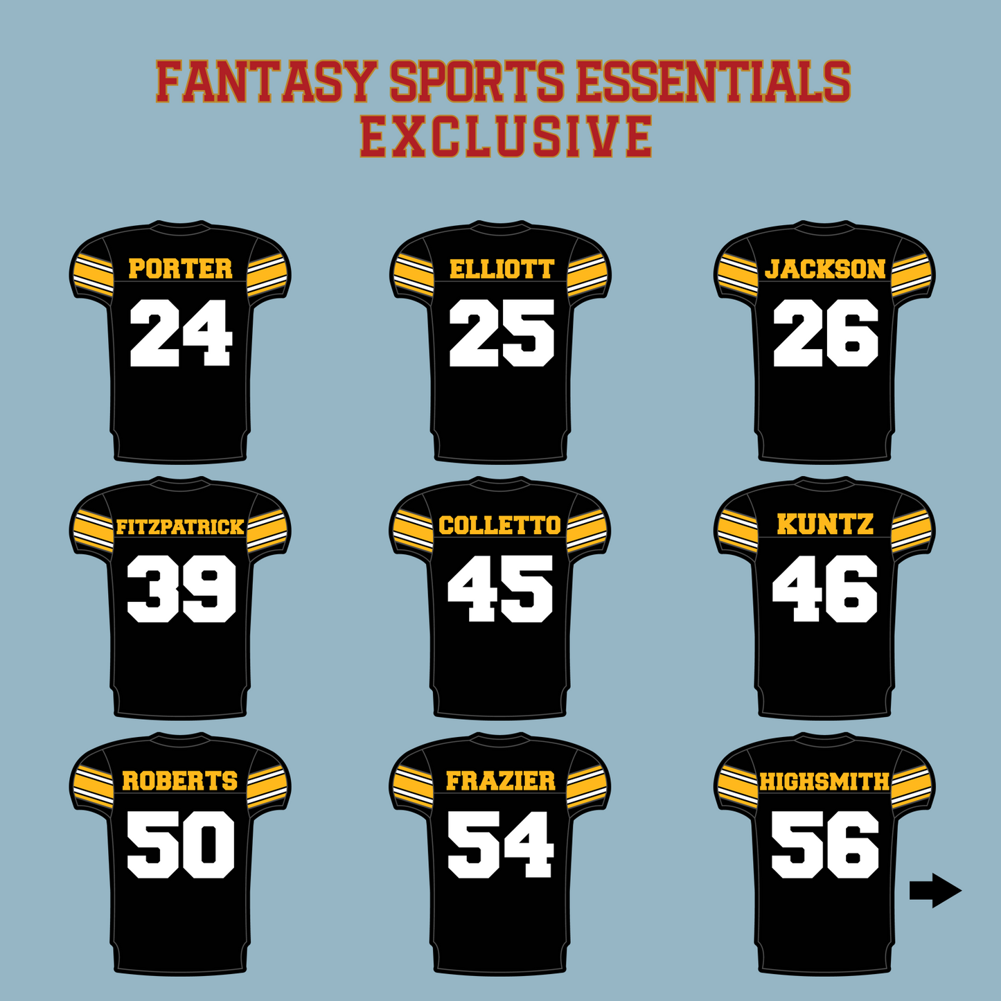 Fantasy Sports Essentials Exclusive Pittsburgh Steelers 2024 Home Jersey Matte Stickers Page 2