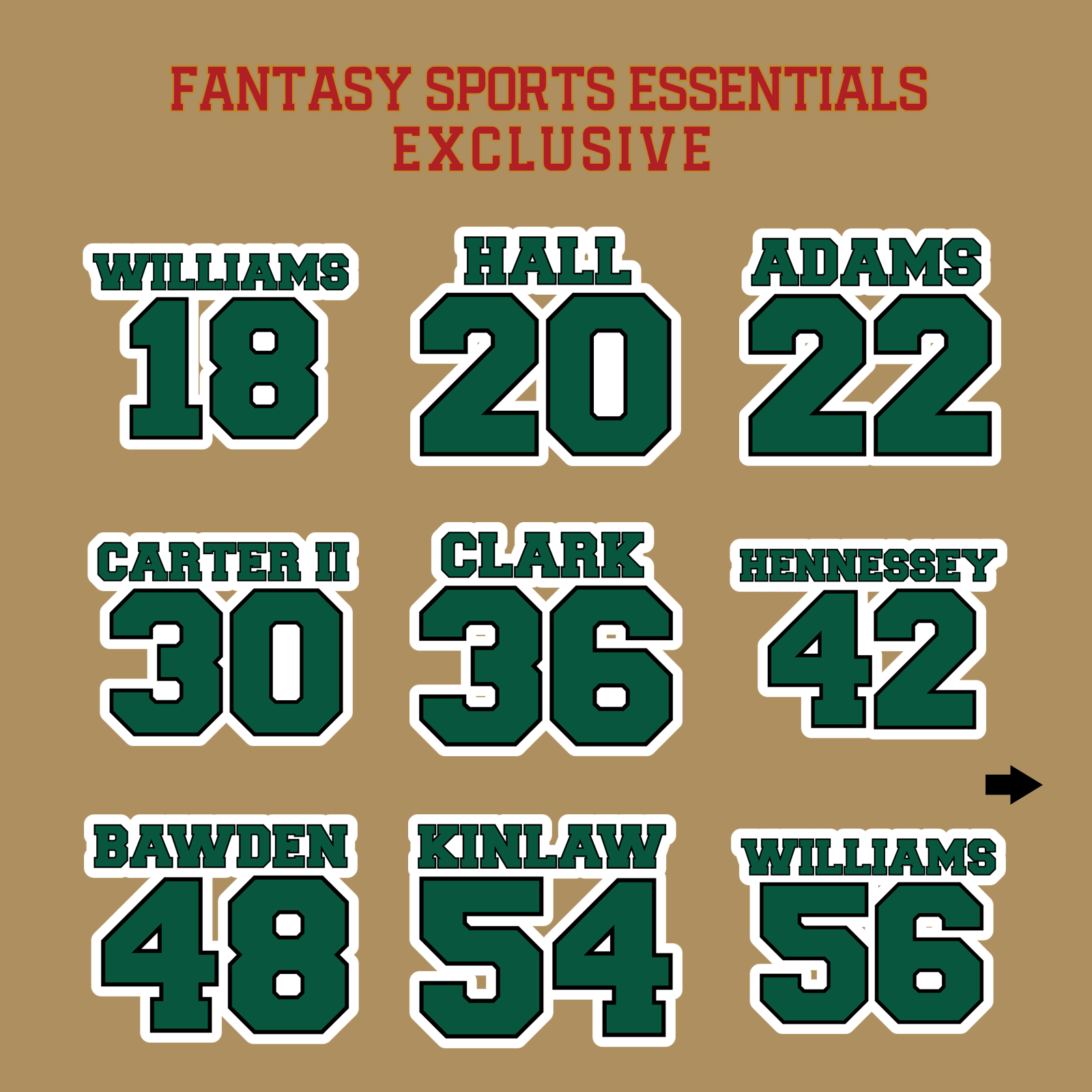 Fantasy Sports Essentials Exclusive New York Jets 2024 Name and Number Glossy Stickers Page 2