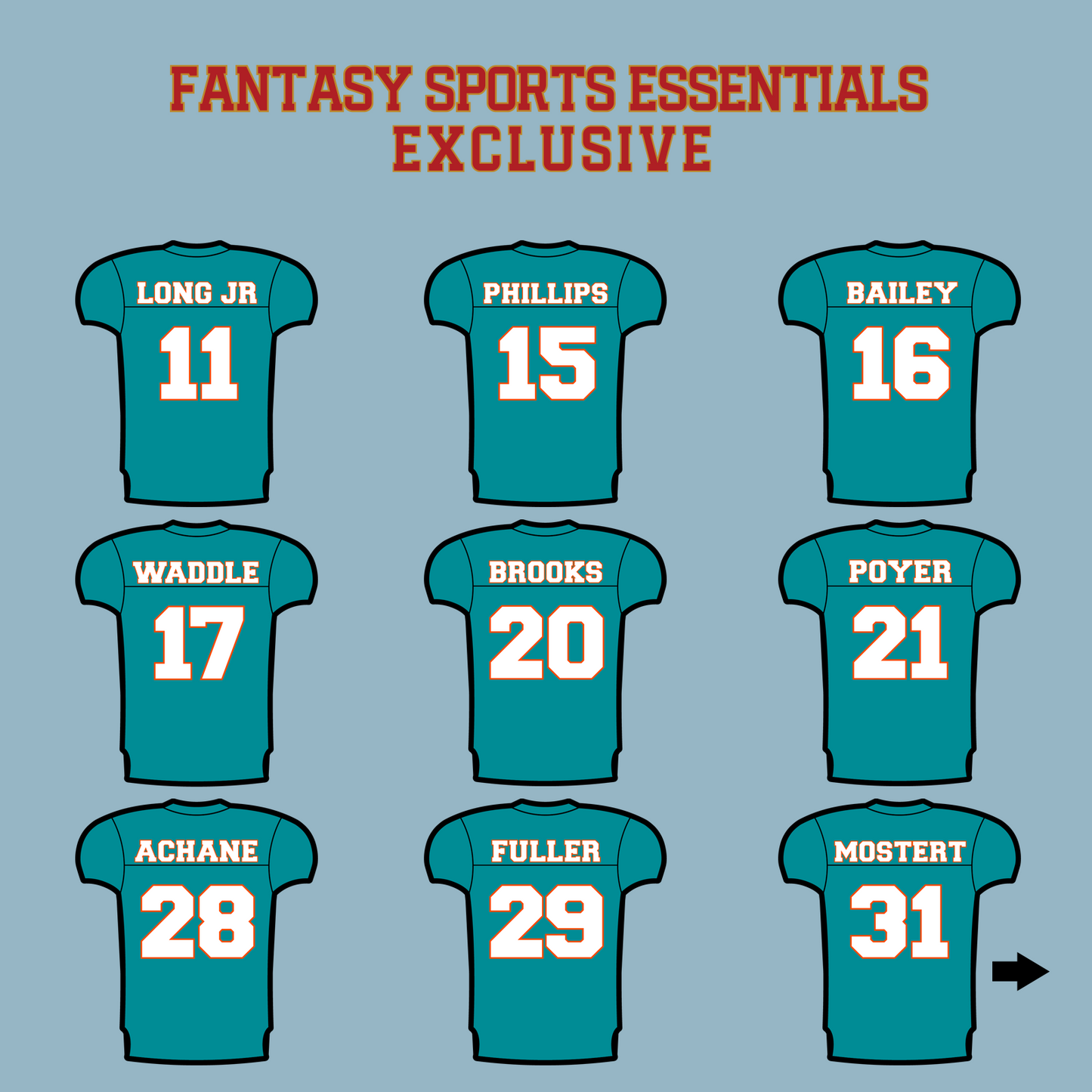 Fantasy Sports Essentials Exclusive Miami Dolphins 2024 Home Jersey Matte Stickers Page 2