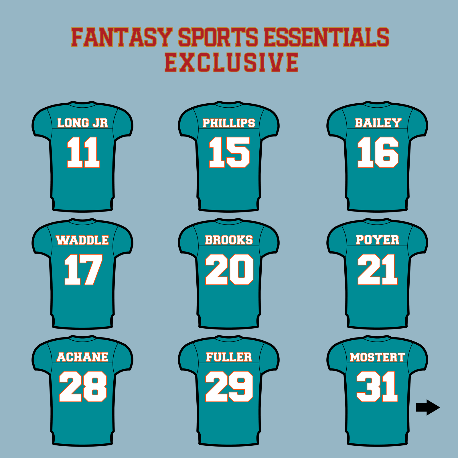 Fantasy Sports Essentials Exclusive Miami Dolphins 2024 Home Jersey Matte Stickers Page 2