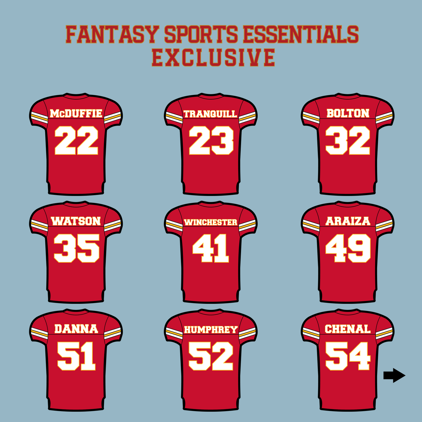 Fantasy Sports Essentials Exclusive Kansas City Chiefs 2024 Home Jersey Matte Stickers Page 2