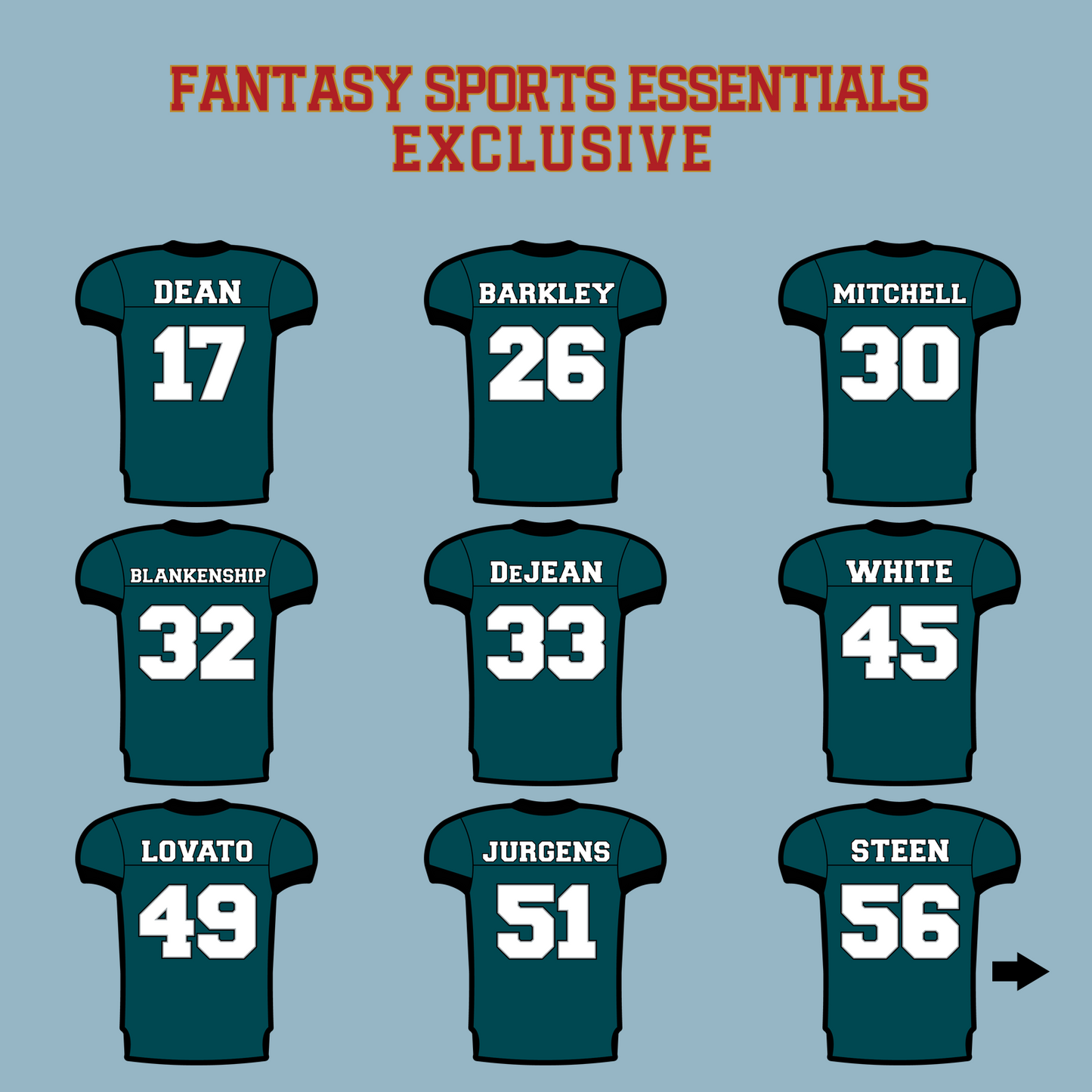 Fantasy Sports Essentials Exclusive Philadelphia Eagles 2024 Home Jersey Matte Stickers Page 2