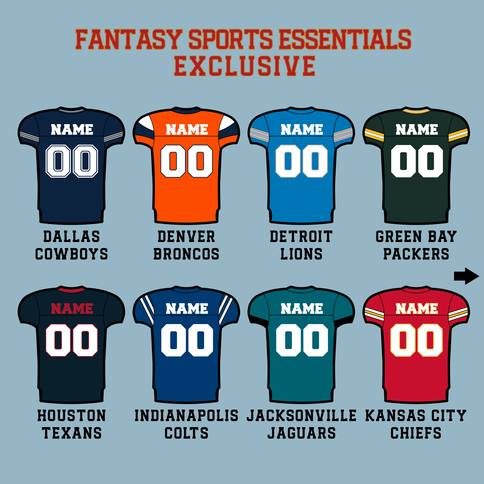 Fantasy Sports Essentials Exclusive Custom 2024 Pro Football Matte Jersey Stickers Page 2