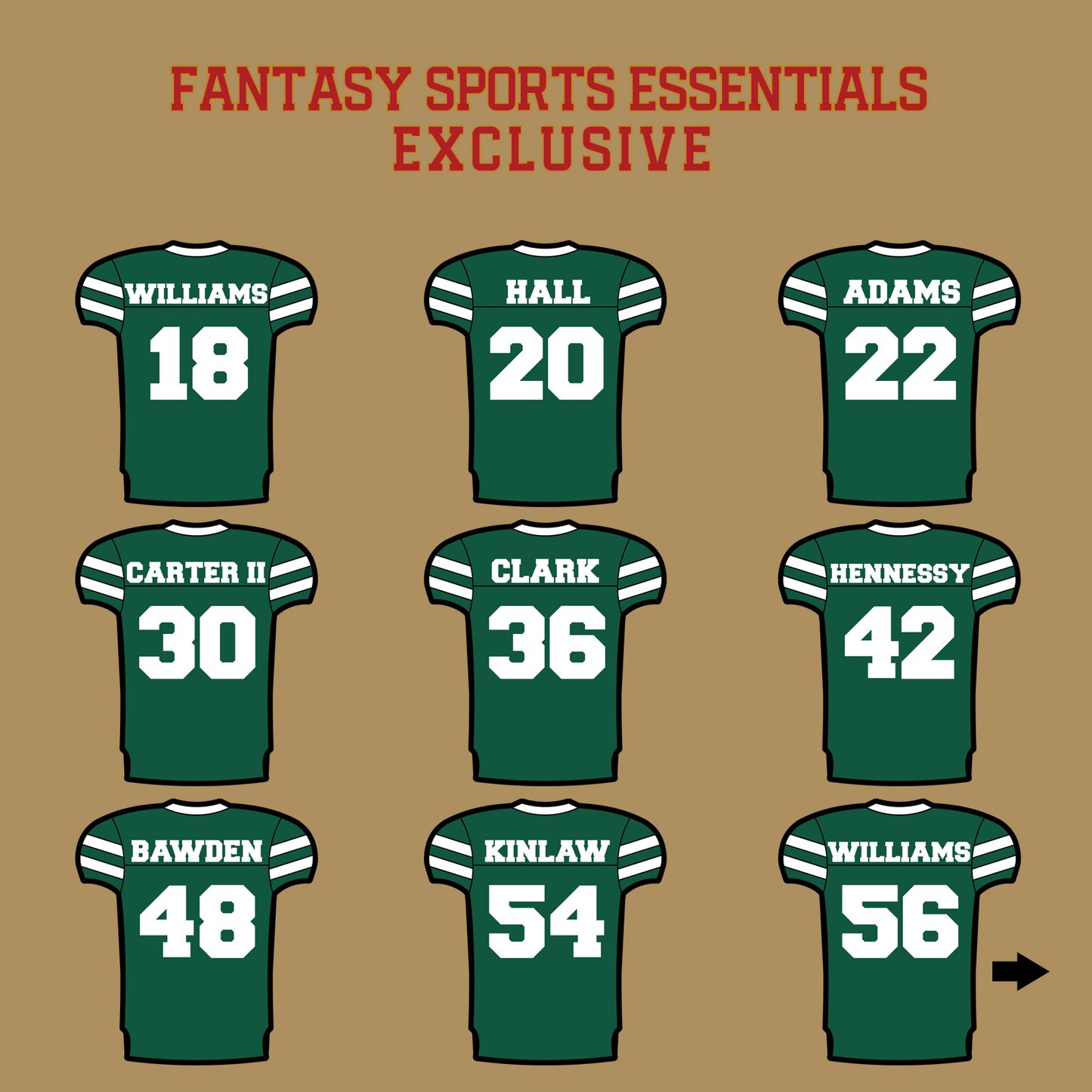 Fantasy Sports Essentials Exclusive New York Jets 2024 Home Jersey Glossy Stickers Page 2