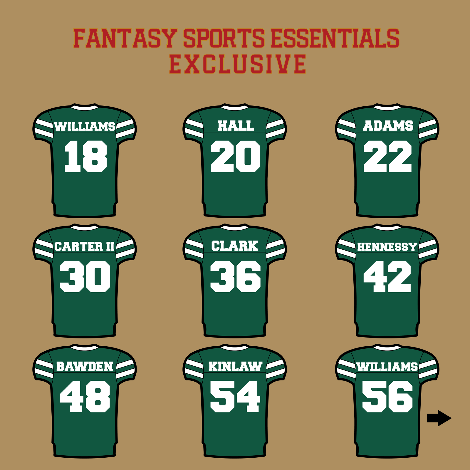 Fantasy Sports Essentials Exclusive New York Jets 2024 Home Jersey Glossy Stickers Page 2