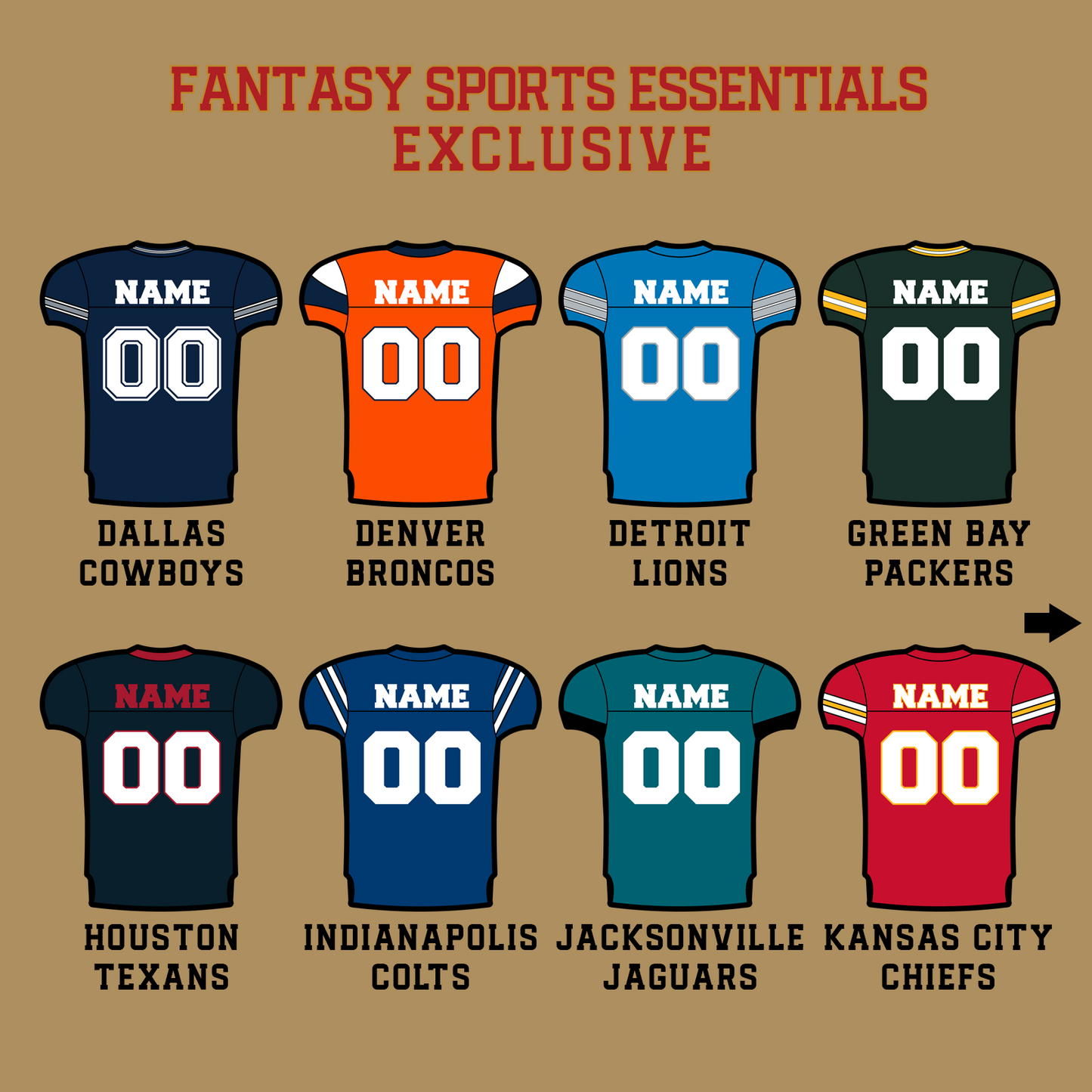 Fantasy Sports Essentials Exclusive Custom 2024 Pro Football Glossy Jersey Stickers Page 2