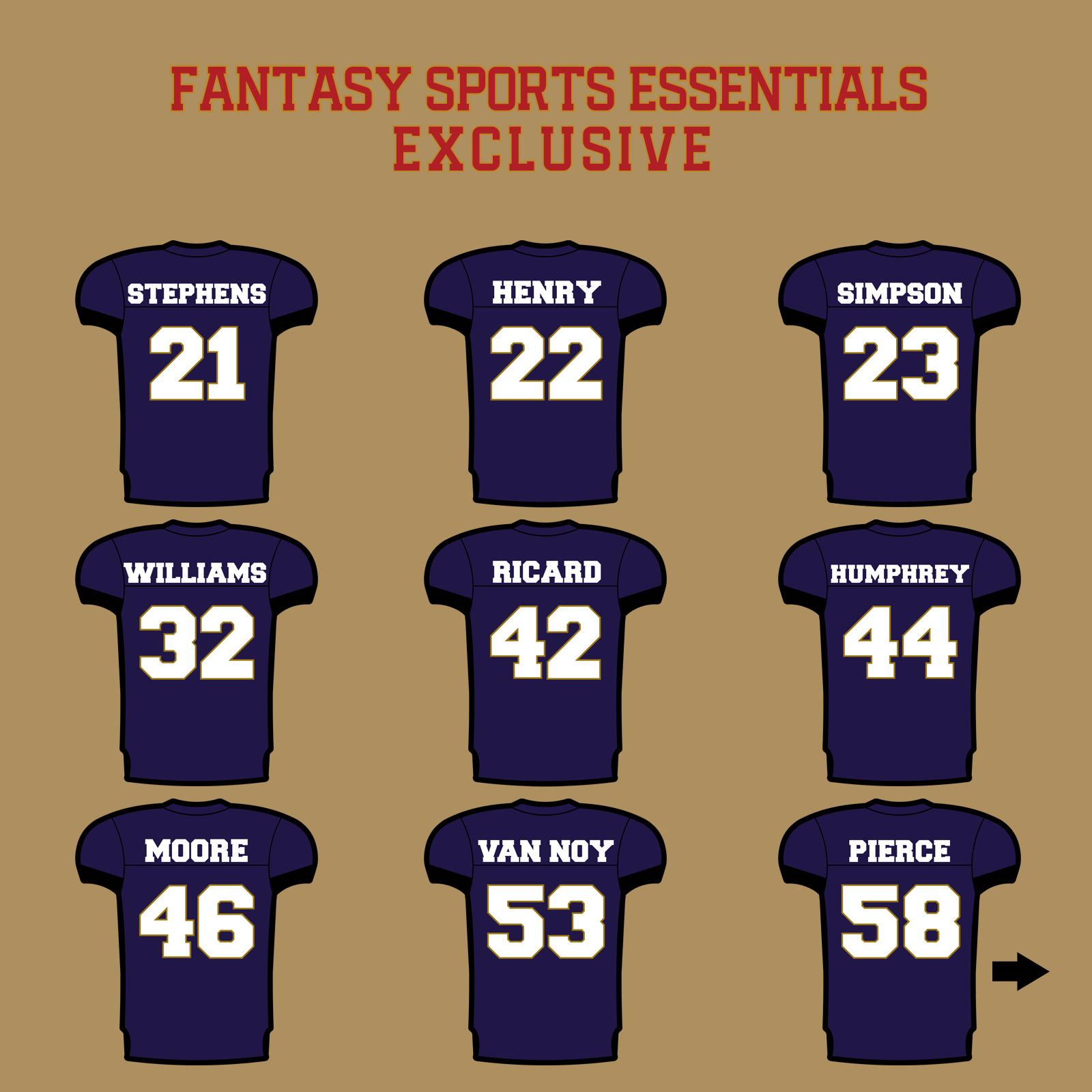 Fantasy Sports Essentials Exclusive Baltimore Ravens 2024 Home Jersey Glossy Stickers Page 2