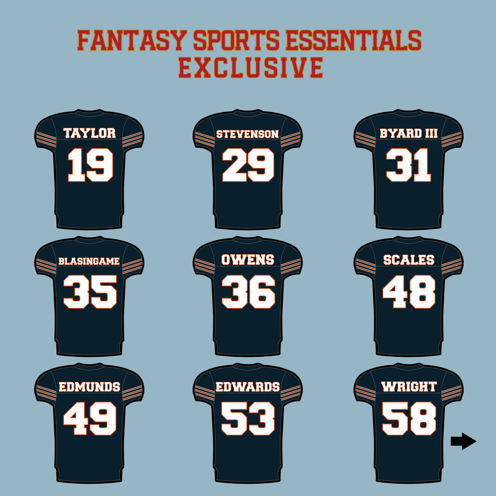 Fantasy Sports Essentials Exclusive Chicago Bears 2024 Home Jersey Matte Stickers Page 2