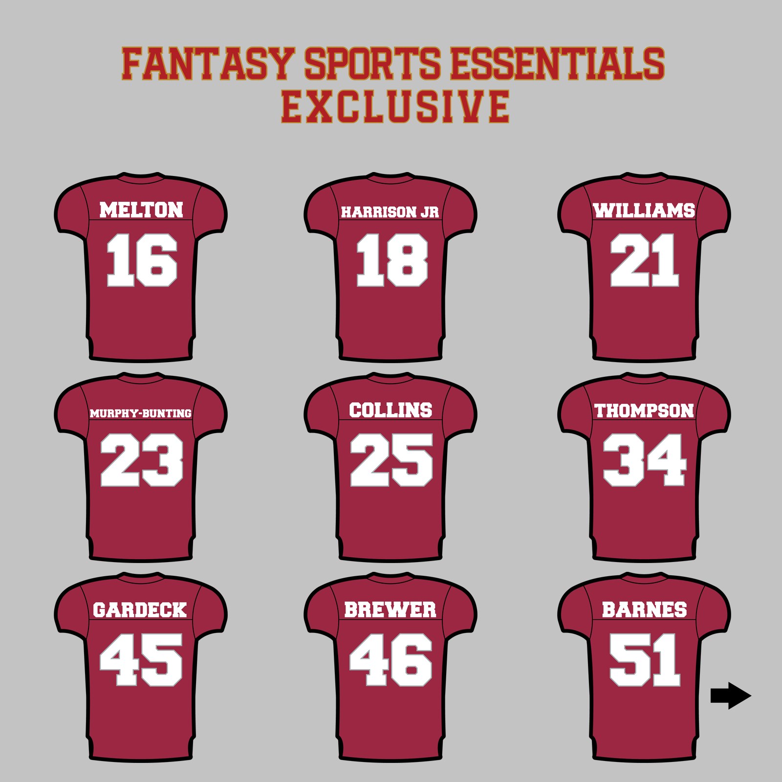 Fantasy Sports Essentials Exclusive Arizona Cardinals 2024 Home Jersey Magnets Page 2