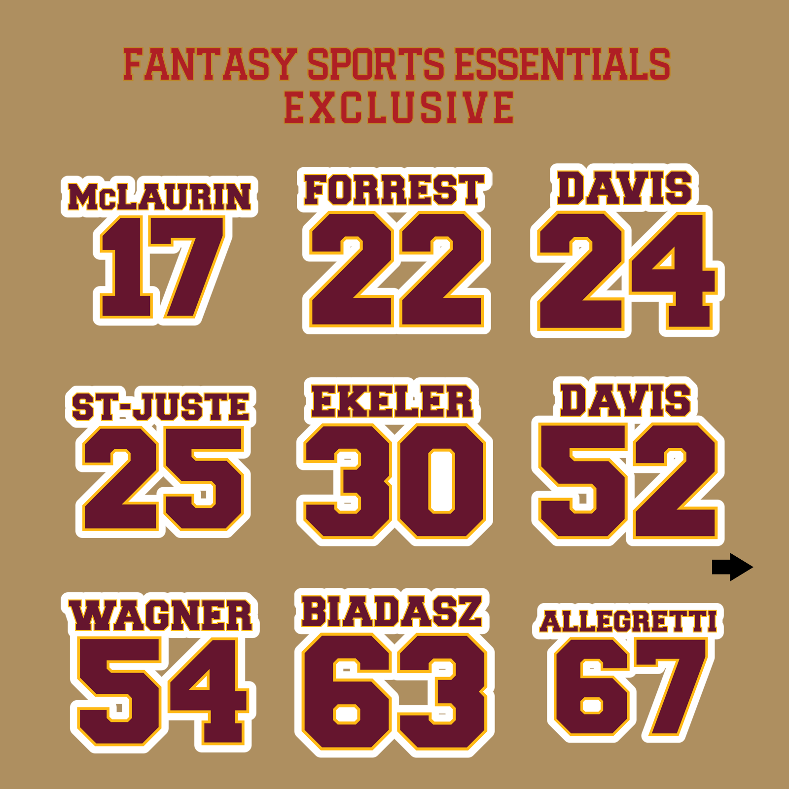 Fantasy Sports Essentials Exclusive Washington Commanders 2024 Name and Number Glossy Stickers Page 2