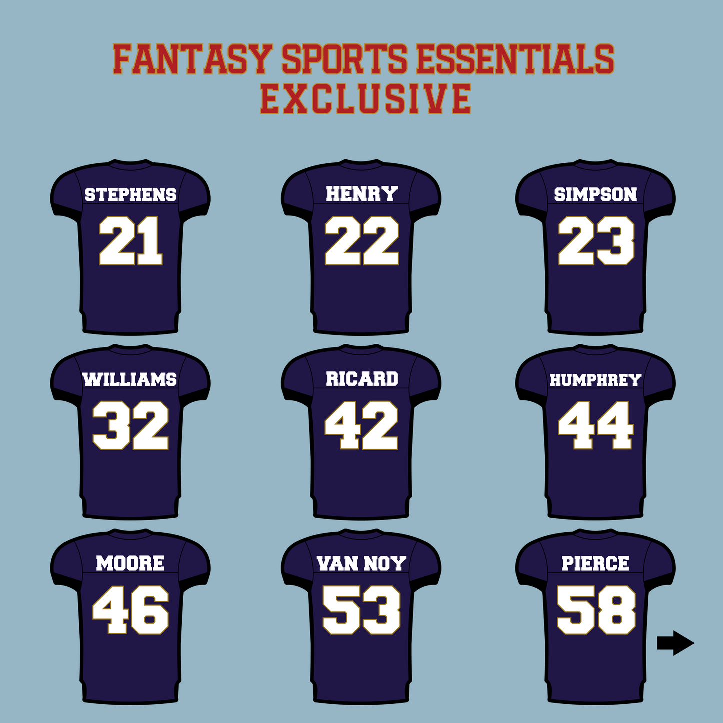 Fantasy Sports Essentials Exclusive Baltimore Ravens 2024 Home Jersey Matte Stickers Page 2