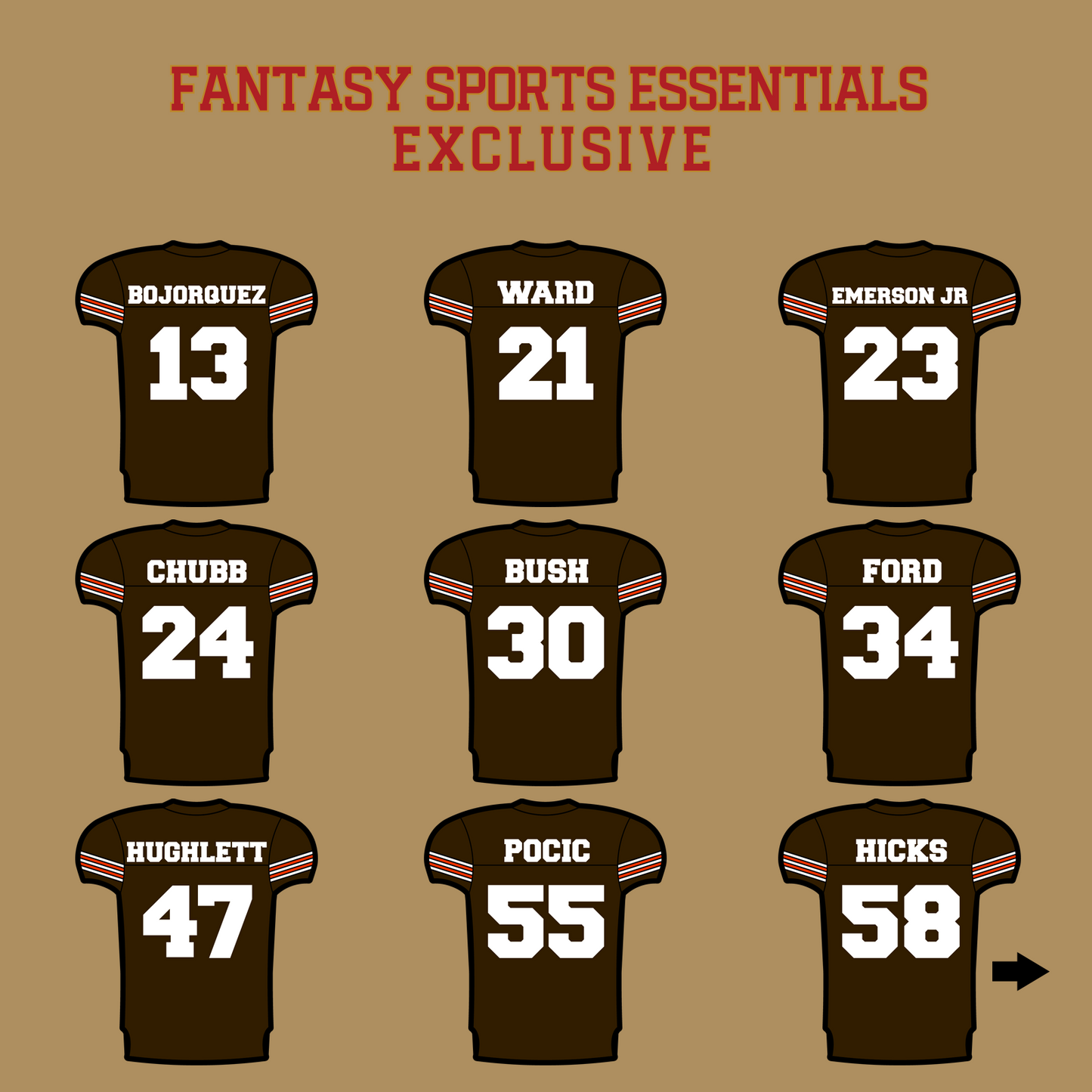 Fantasy Sports Essentials Exclusive Cleveland Browns 2024 Home Jersey Glossy Stickers Page 2