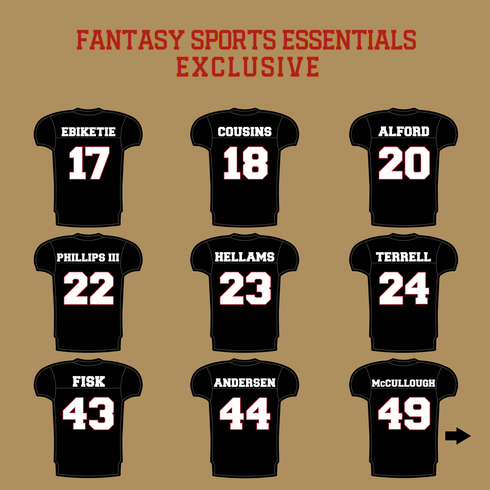 Fantasy Sports Essentials Exclusive Atlanta Falcons 2024 Home Jersey Glossy Stickers Page 2