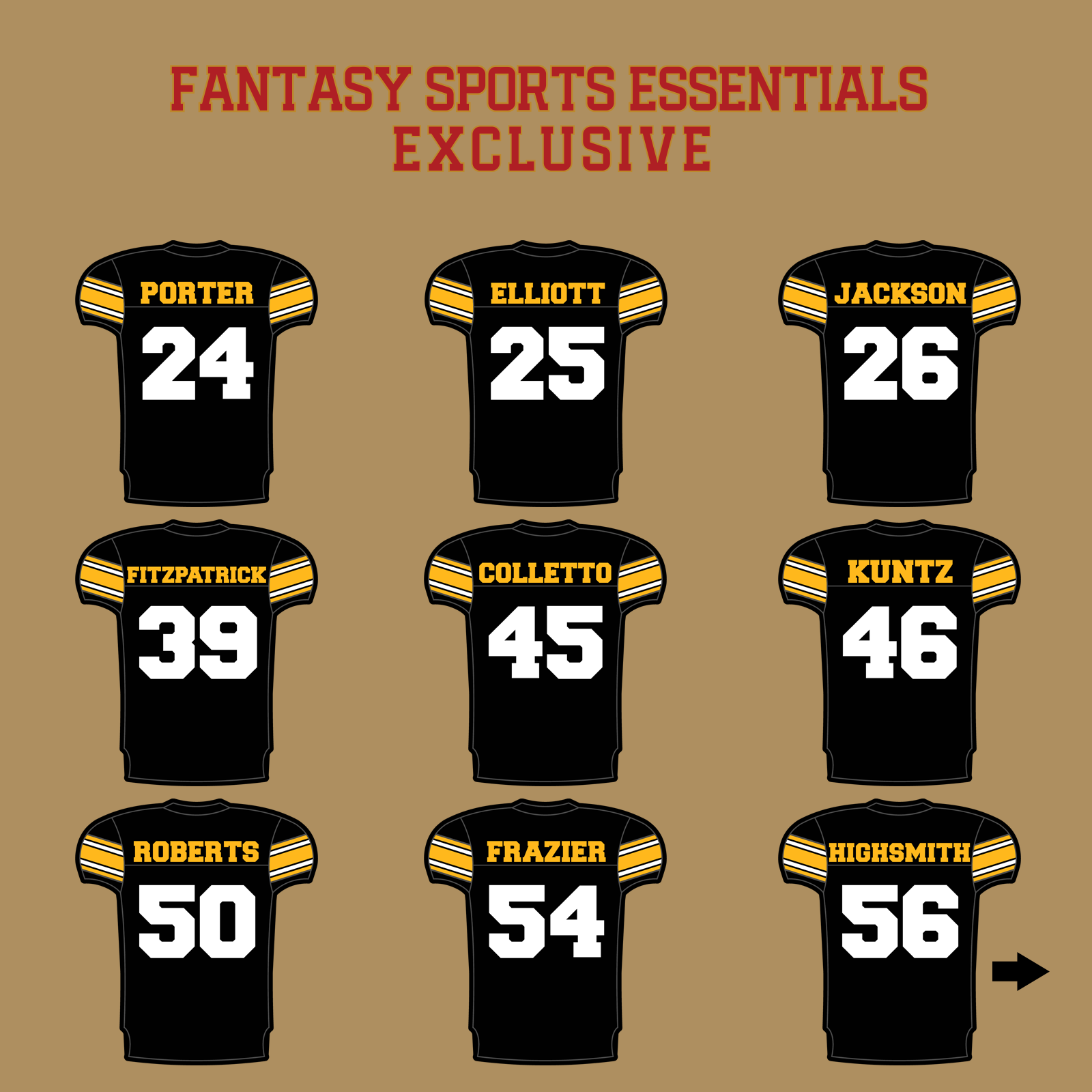 Fantasy Sports Essentials Exclusive Pittsburgh Steelers 2024 Home Jersey Glossy Stickers Page 2