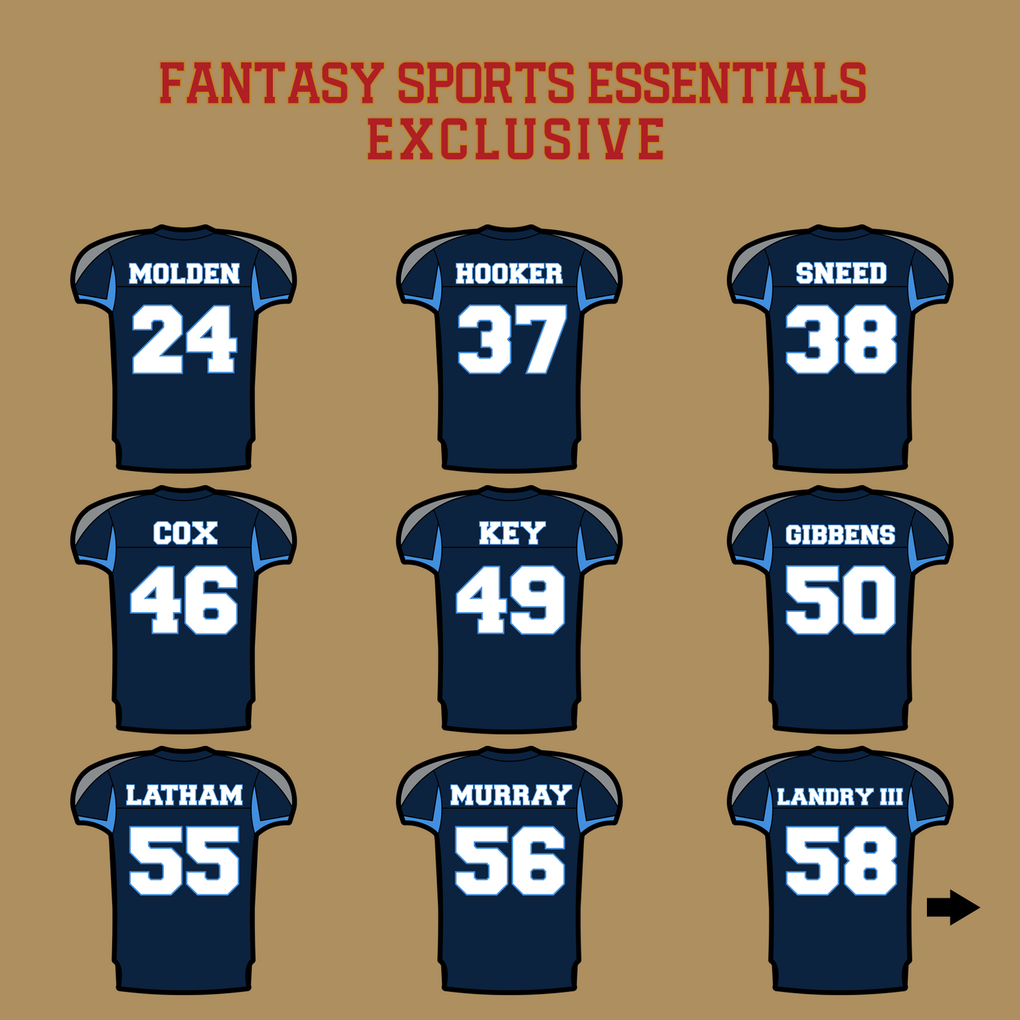 Fantasy Sports Essentials Exclusive Tennessee Titans 2024 Home Jersey Glossy Stickers Page 2