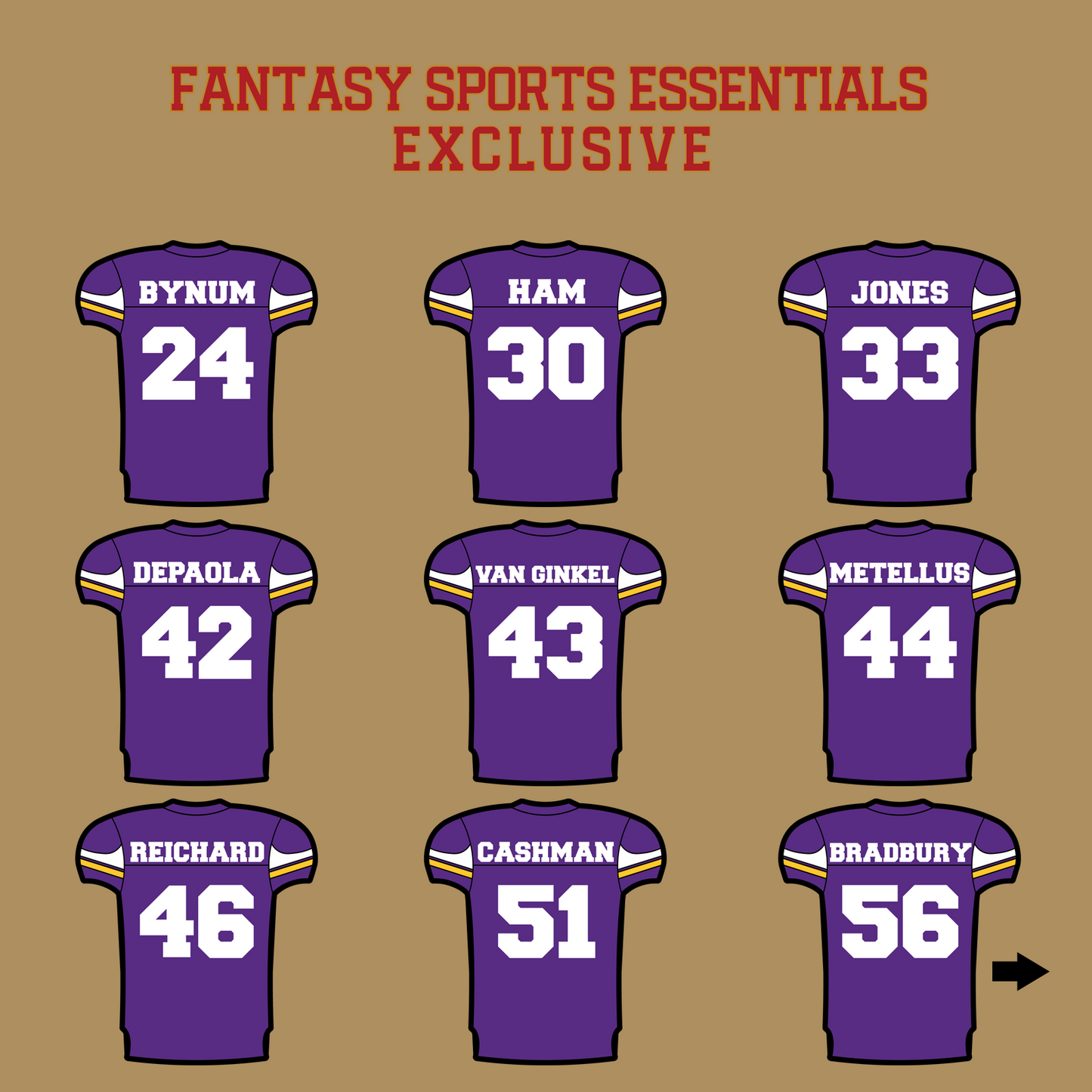 Fantasy Sports Essentials Exclusive Minnesota Vikings 2024 Home Jersey Glossy Stickers Page 2