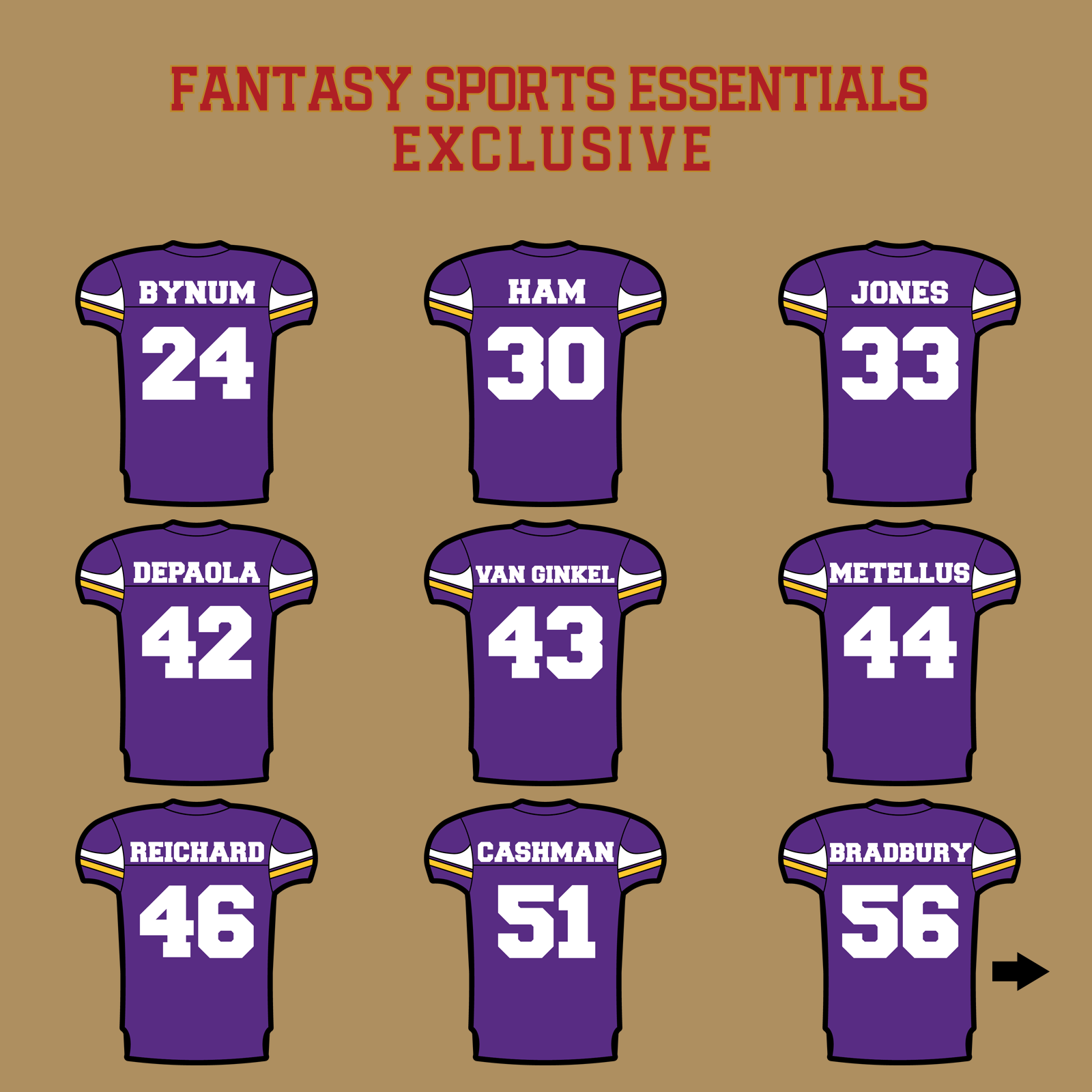 Fantasy Sports Essentials Exclusive Minnesota Vikings 2024 Home Jersey Glossy Stickers Page 2