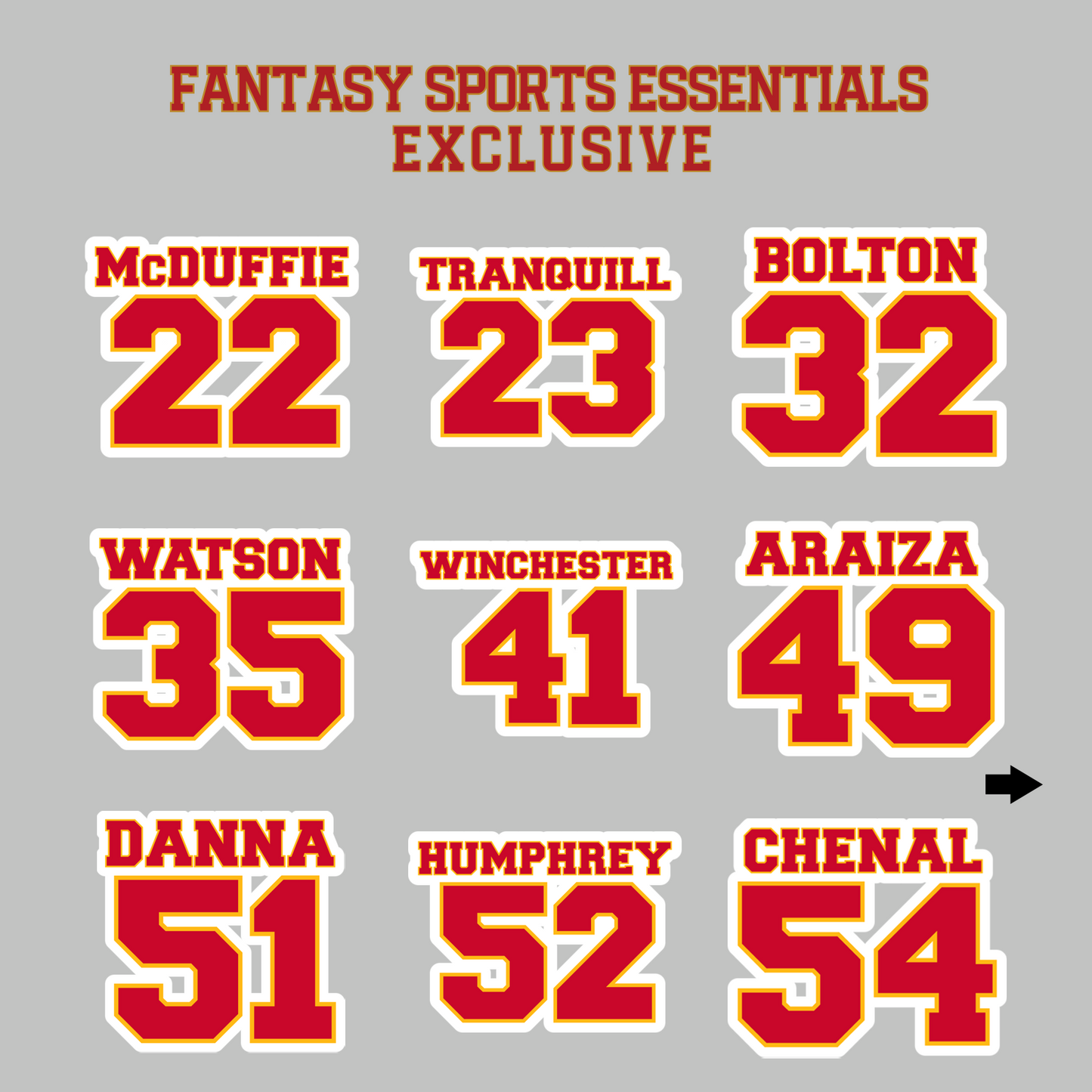 Fantasy Sports Essentials Exclusive Kansas City Chiefs 2024 Name and Number Magnets Page 2