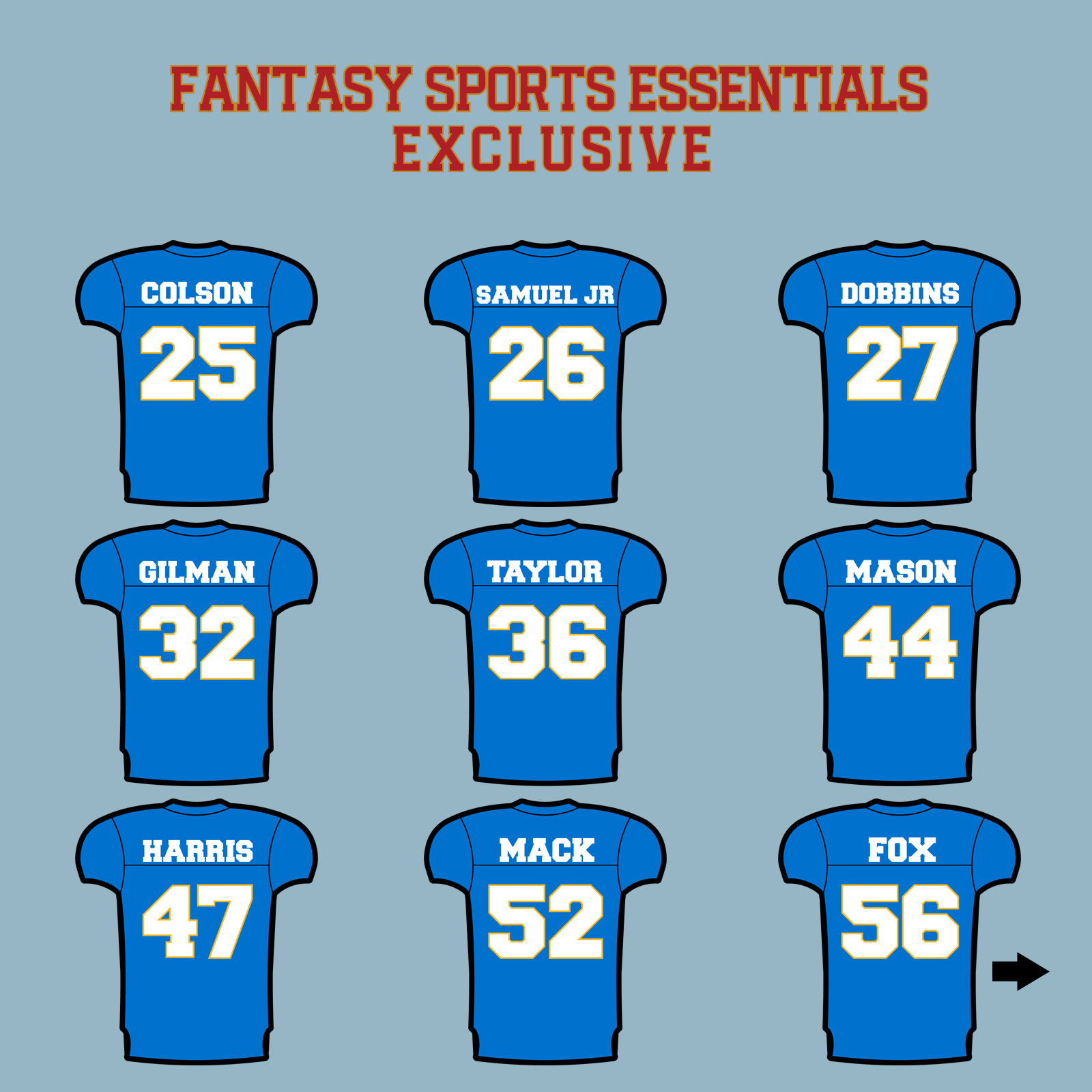 Fantasy Sports Essentials Exclusive Los Angeles Chargers 2024 Home Jersey Matte Stickers Page 2