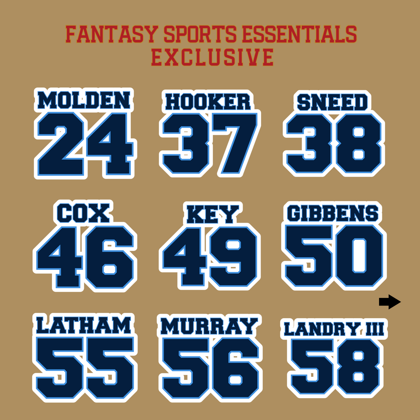 Fantasy Sports Essentials Exclusive Tennessee Titans 2024 Name and Number Glossy Stickers Page 2