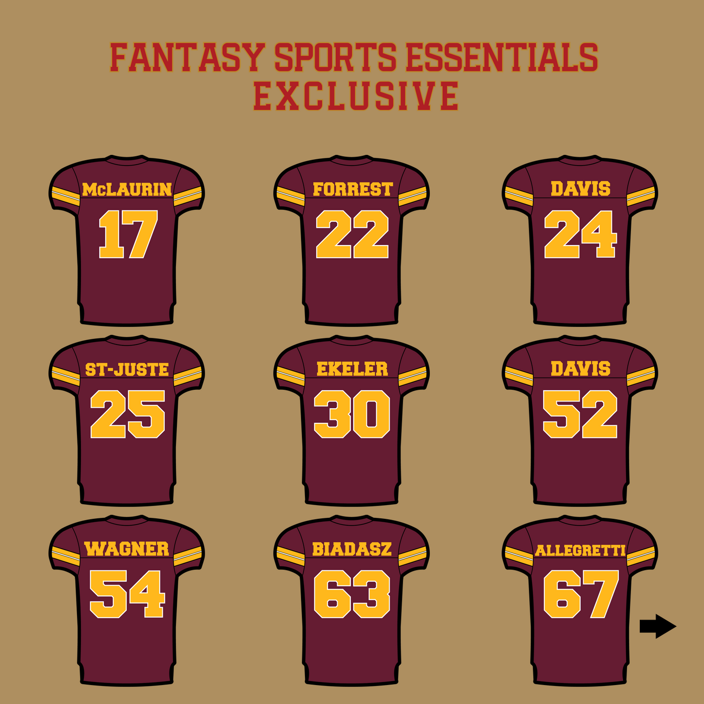 Fantasy Sports Essentials Exclusive Washington Commanders 2024 Home Jersey Glossy Stickers Page 2