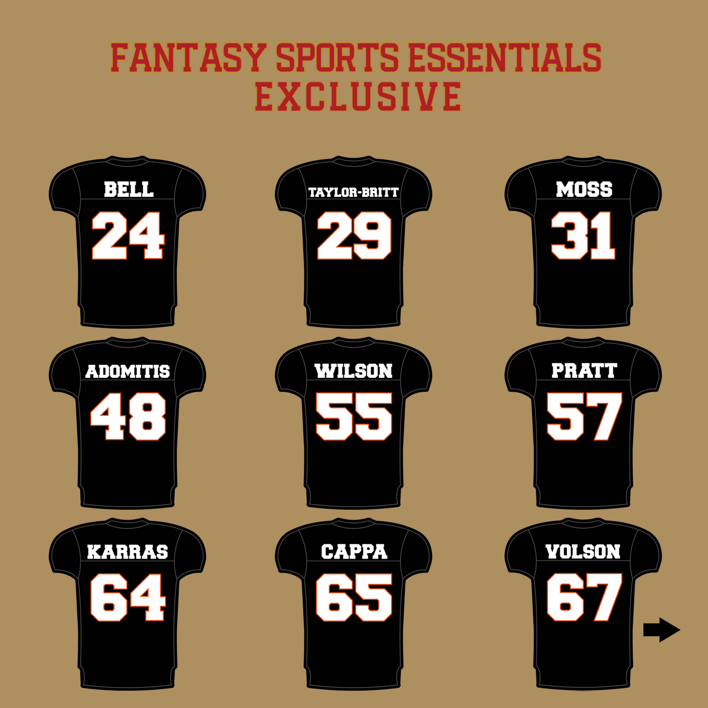 Fantasy Sports Essentials Exclusive Cincinnati Bengals 2024 Home Jersey Glossy Stickers Page 2