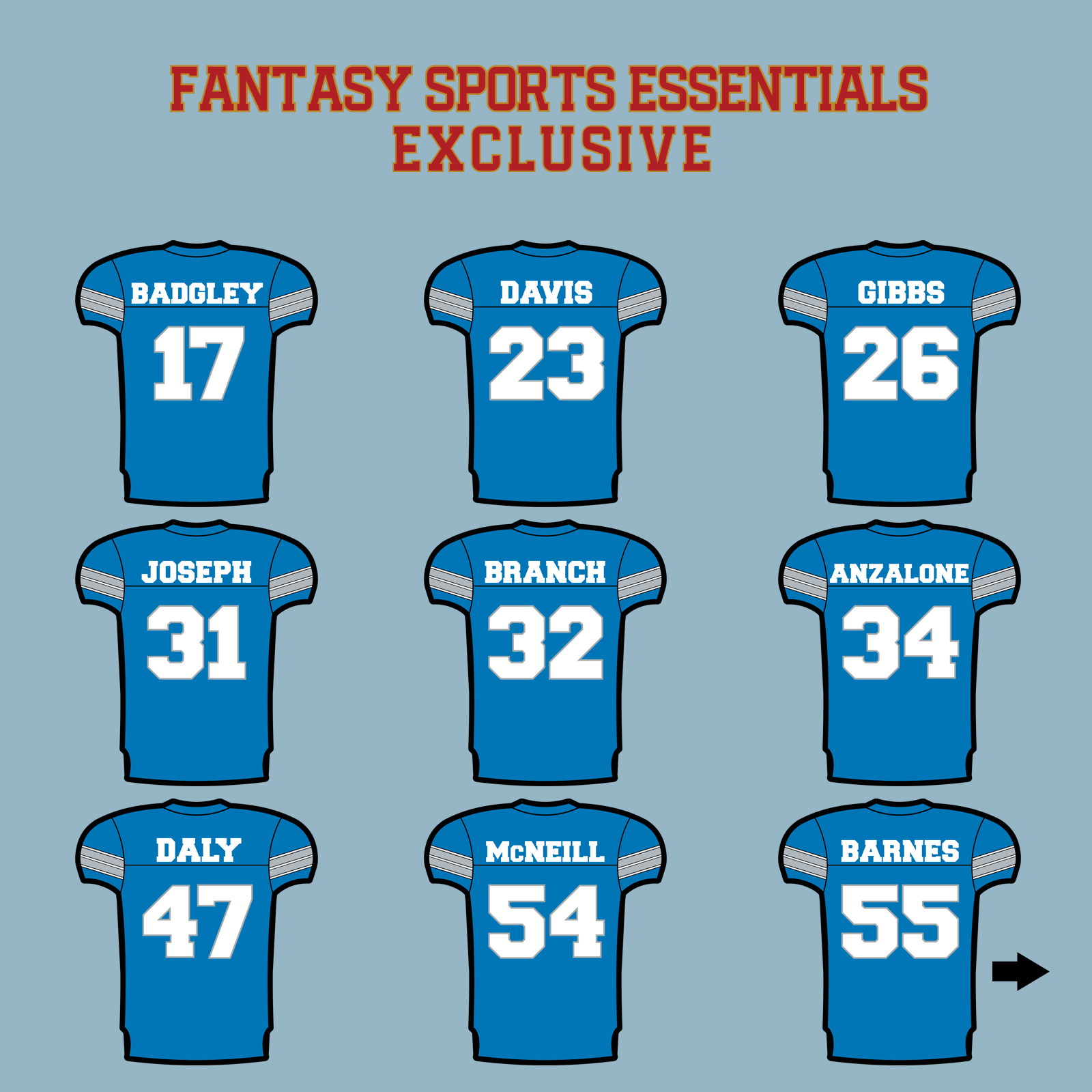 Fantasy Sports Essentials Exclusive Detroit Lions 2024 Home Jersey Matte Stickers Page 2