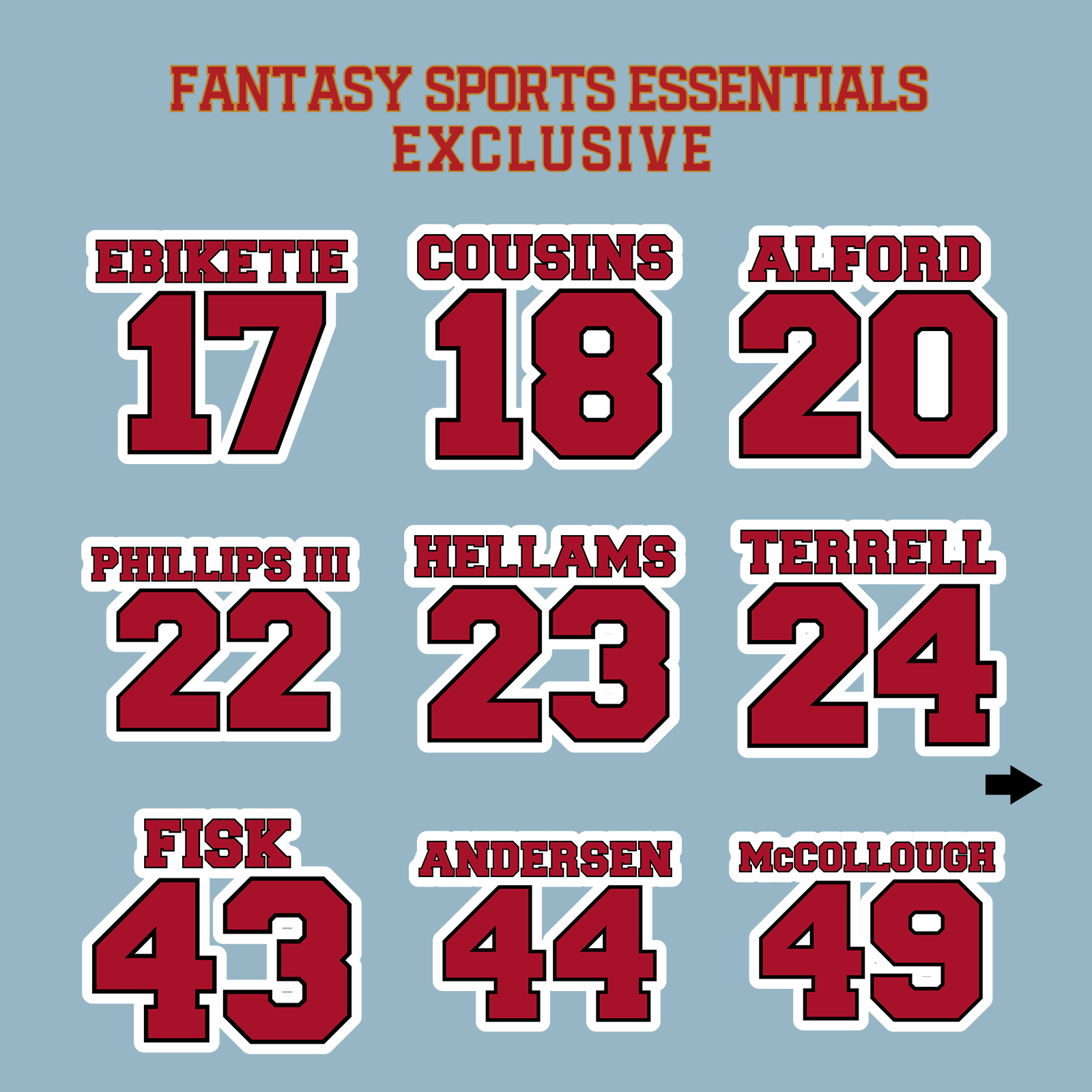 Fantasy Sports Essentials Exclusive Atlanta Falcons 2024 Name and Number Matte Stickers Page 2