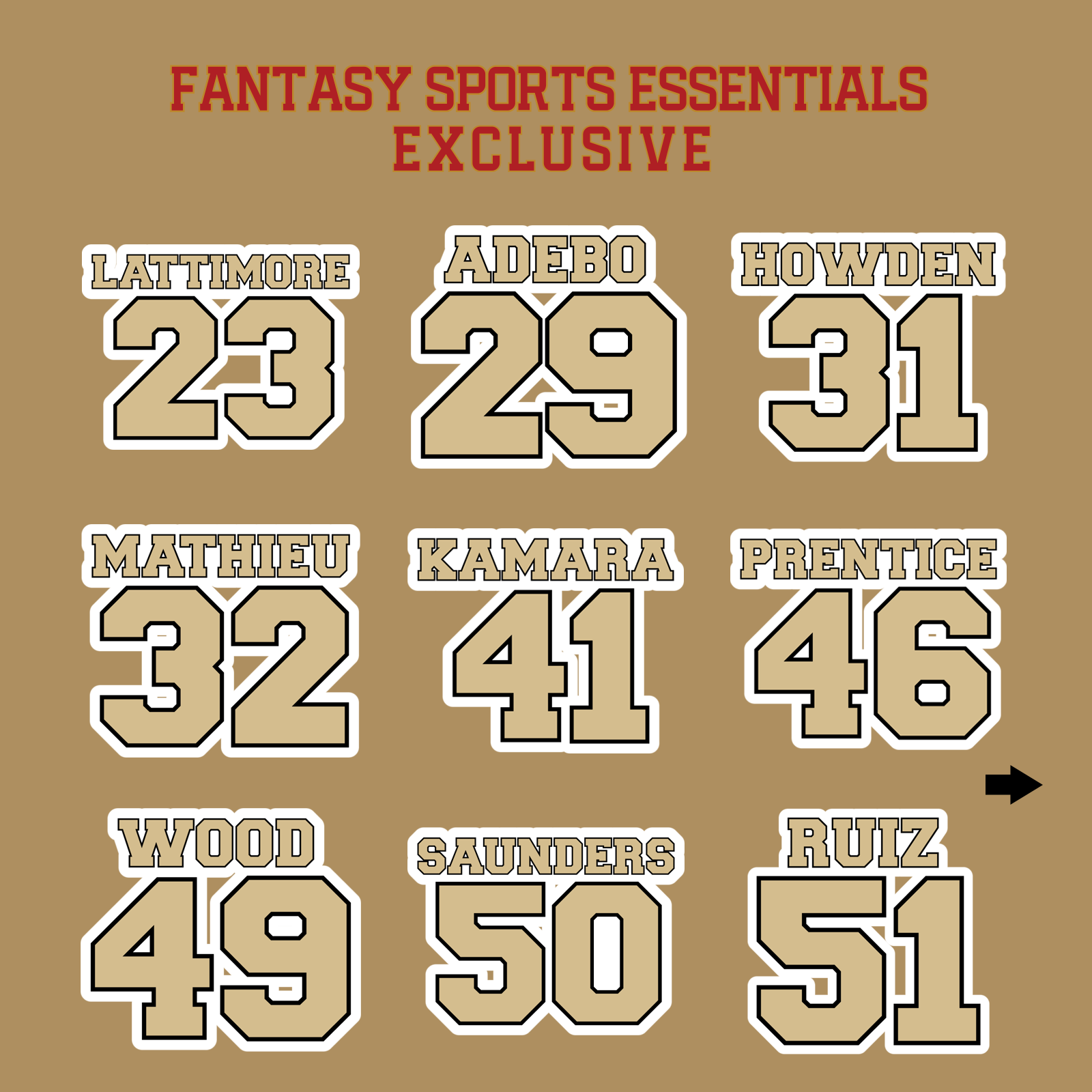 Fantasy Sports Essentials Exclusive New Orleans Saints 2024 Name and Number Glossy Stickers Page 2