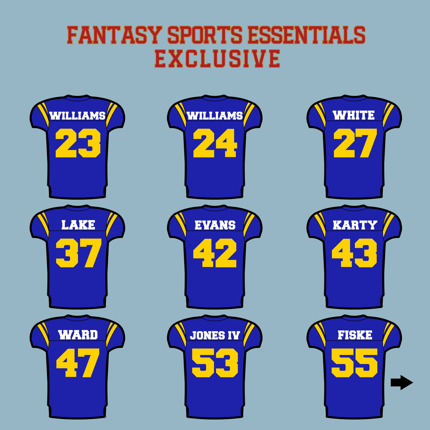 Fantasy Sports Essentials Exclusive Los Angeles Rams 2024 Home Jersey Matte Stickers Page 2