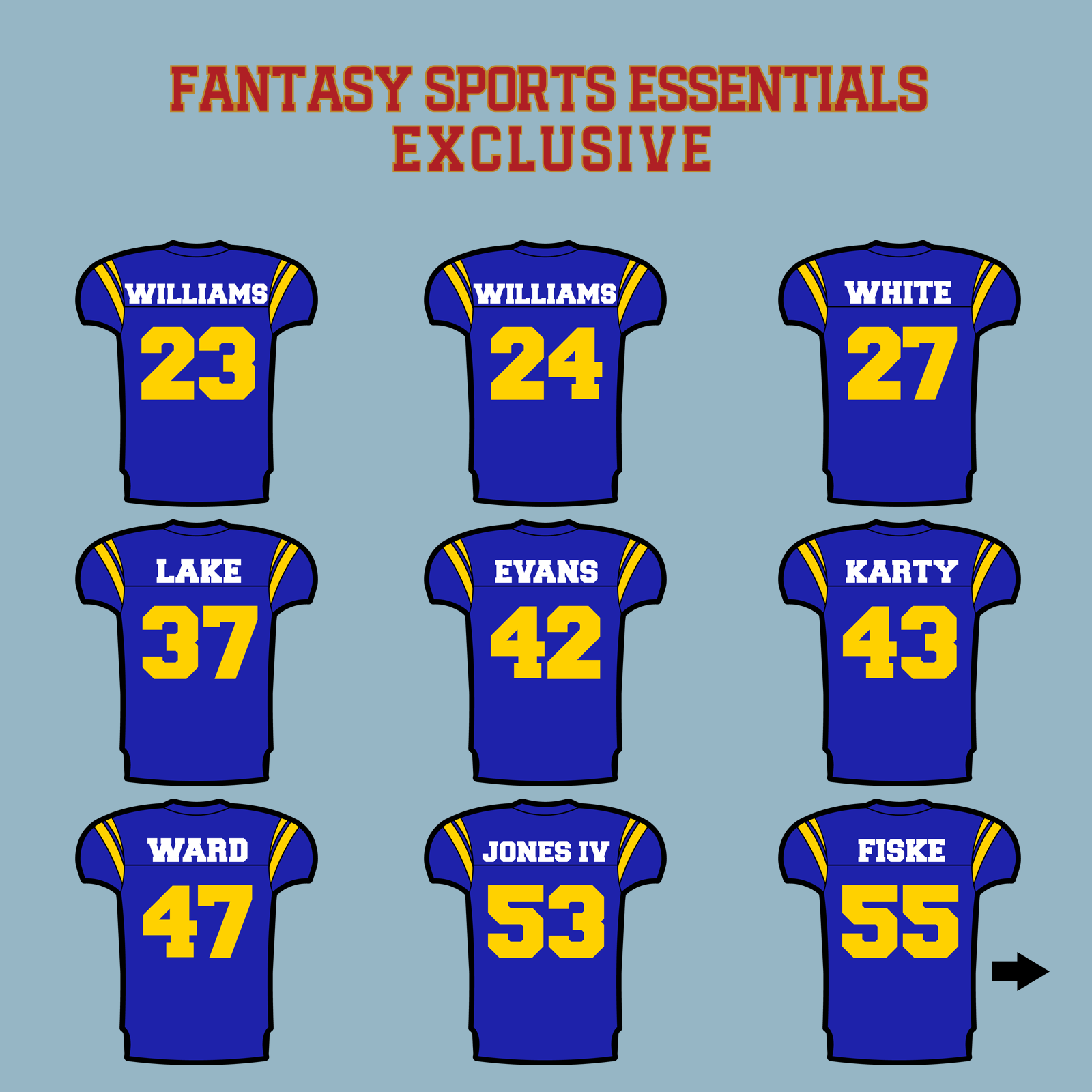 Fantasy Sports Essentials Exclusive Los Angeles Rams 2024 Home Jersey Matte Stickers Page 2