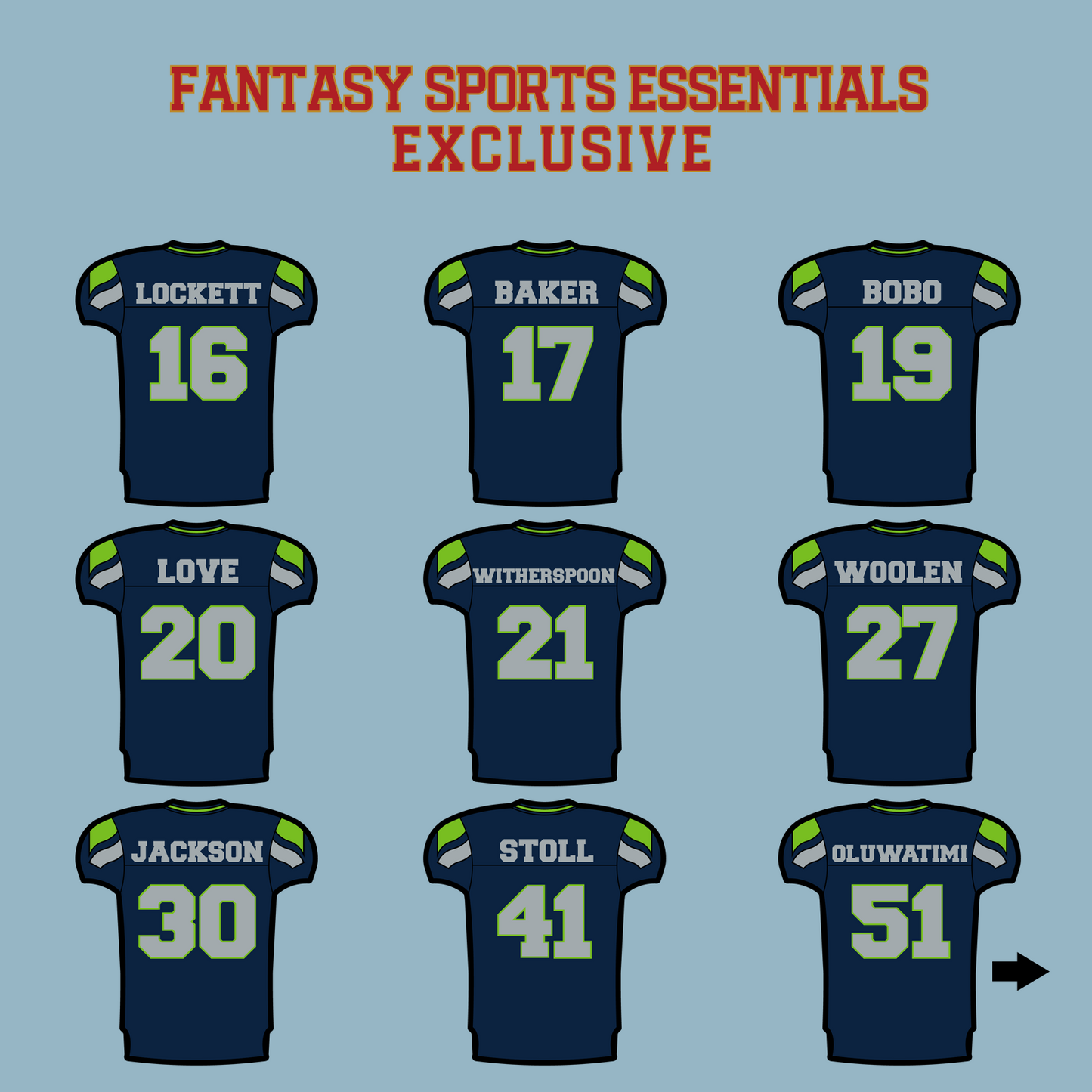 Fantasy Sports Essentials Exclusive Seattle Seahawks 2024 Home Jersey Matte Stickers Page 2