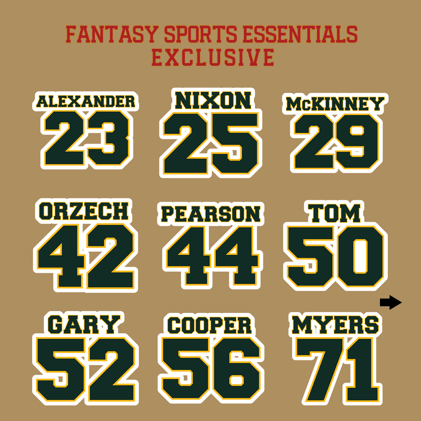 Fantasy Sports Essentials Exclusive Green Bay Packers 2024 Name and Number Glossy Stickers Page 2