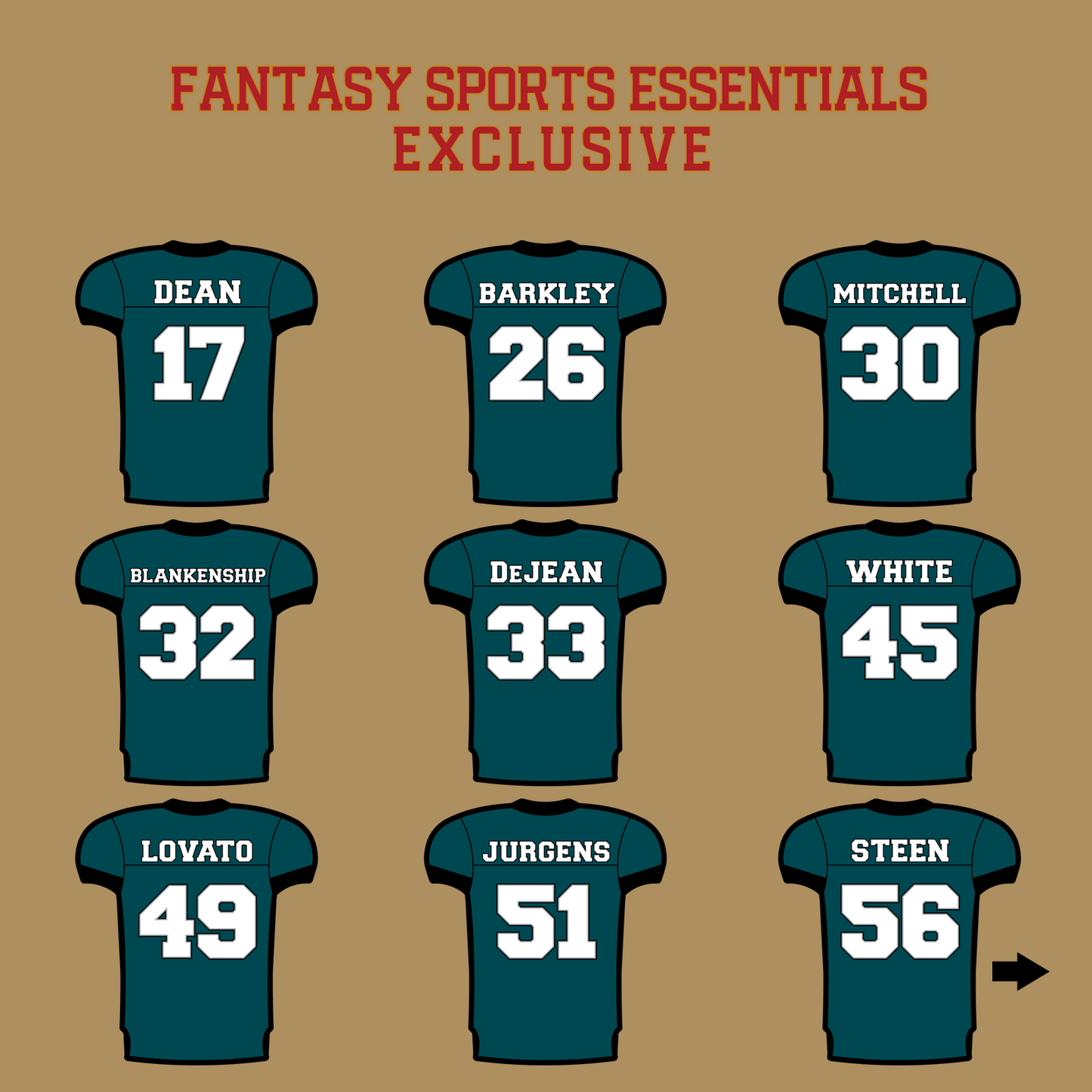 Fantasy Sports Essentials Exclusive Philadelphia Eagles 2024 Home Jersey Glossy Stickers Page 3